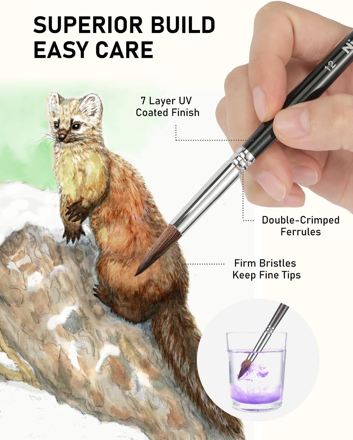 Nicpro Kolinsky Sable Watercolor Brushes, 10PCS Professional Sable Paint Brush Set with Nylon Holder for Watercolor Acrylic Gouache Inks Painting with Flat, Round Pointed, Cat's Tongue Oval Wash - Image 5