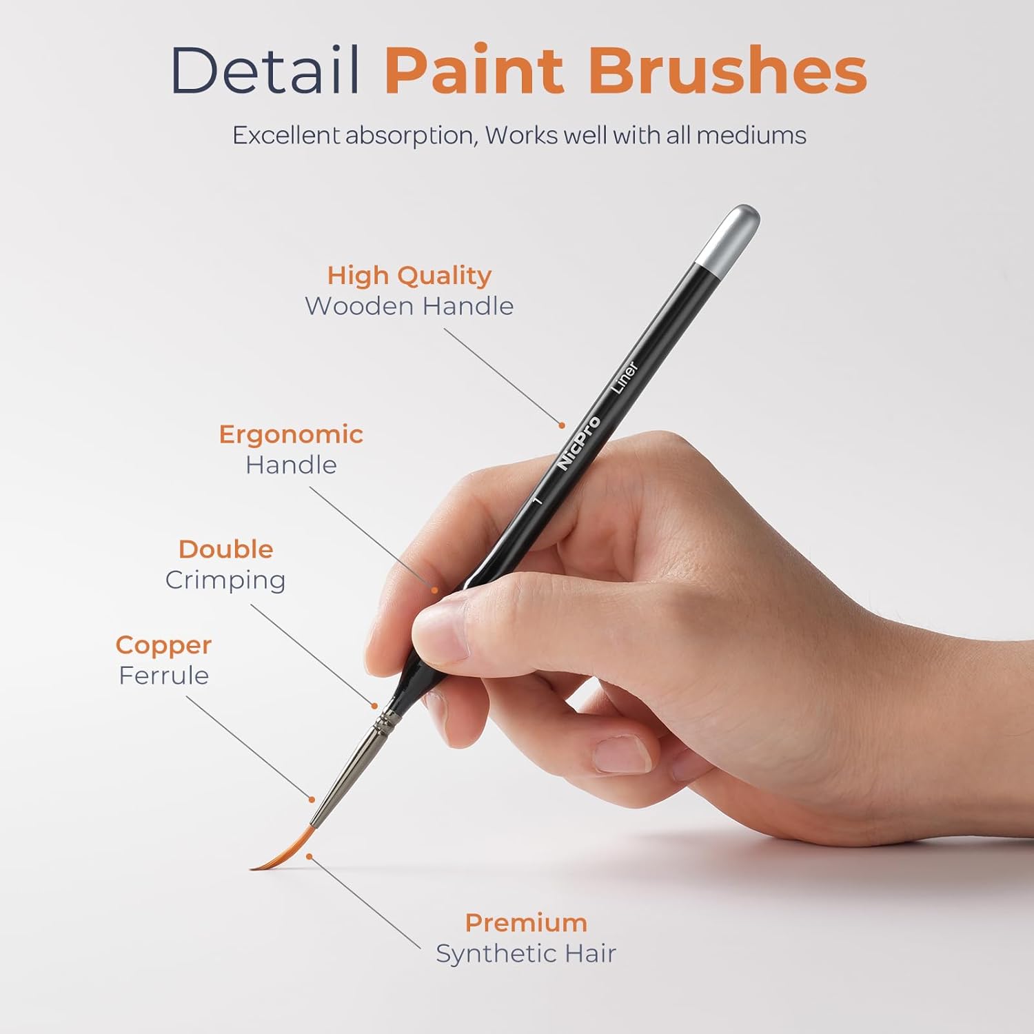 Nicpro Miniature Paint Brushes & Dry Brush - 12PCS Model Paint Brush Set for Acrylic Watercolor Oil, Detail Painting Drybrush Kit for Miniature Painting, Model, Paint by Number, Craft - Image 4