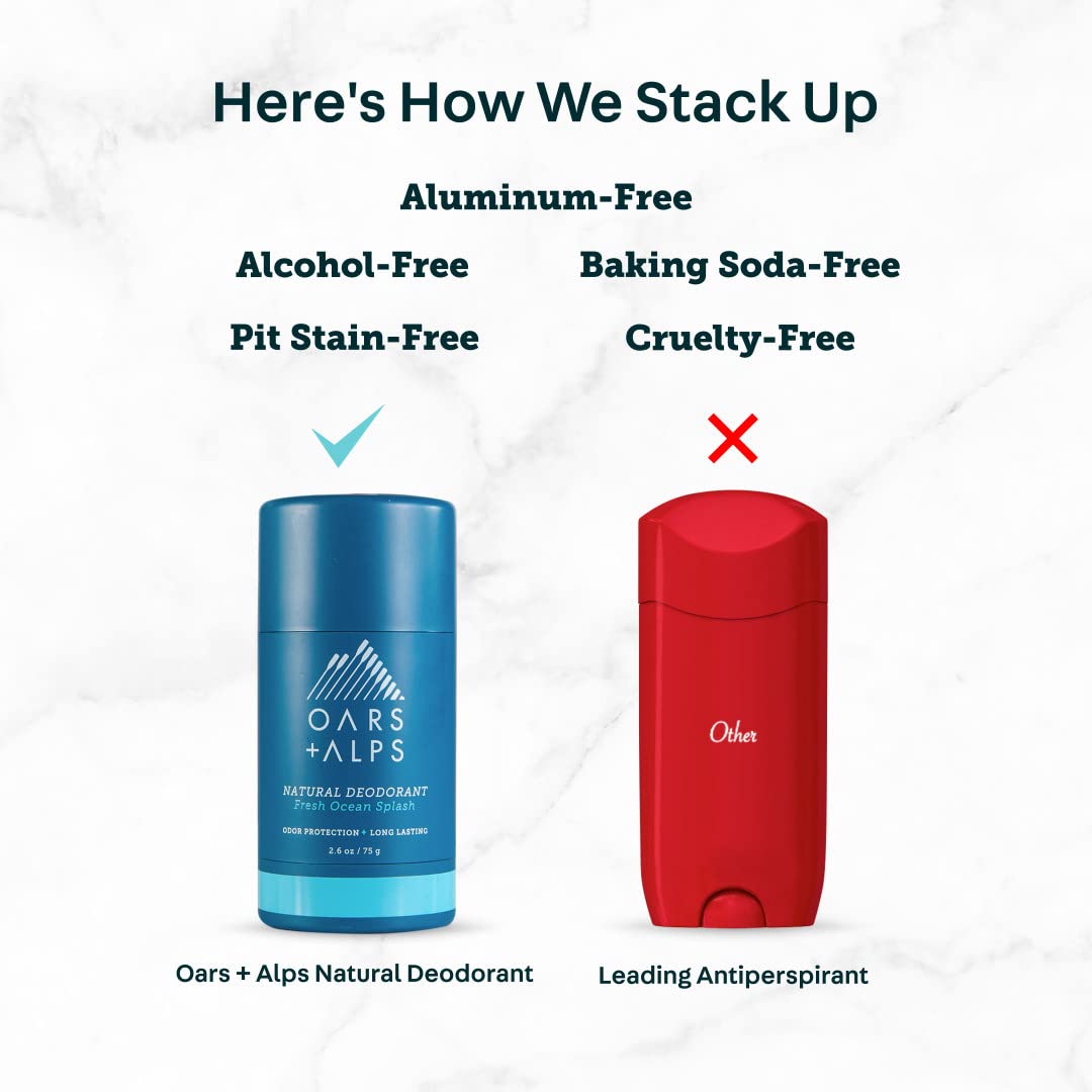 Oars + Alps Aluminum Free Deodorant for Men and Women, Dermatologist Tested and Made with Clean Ingredients, Vegan, Fresh Ocean Splash, 1 Pack, 2.6 Oz - Image 6