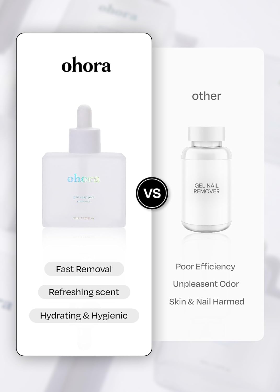 ohora Care Easy Peel Remover - Semi-Cured Gel Nail Strip Remover with Hygienic Dropper | Non-Drying, Nourishing Formula | Vegan, Cruelty-Free, and Hypoallergenic | Swiftly Removes Gel Strips - Image 5