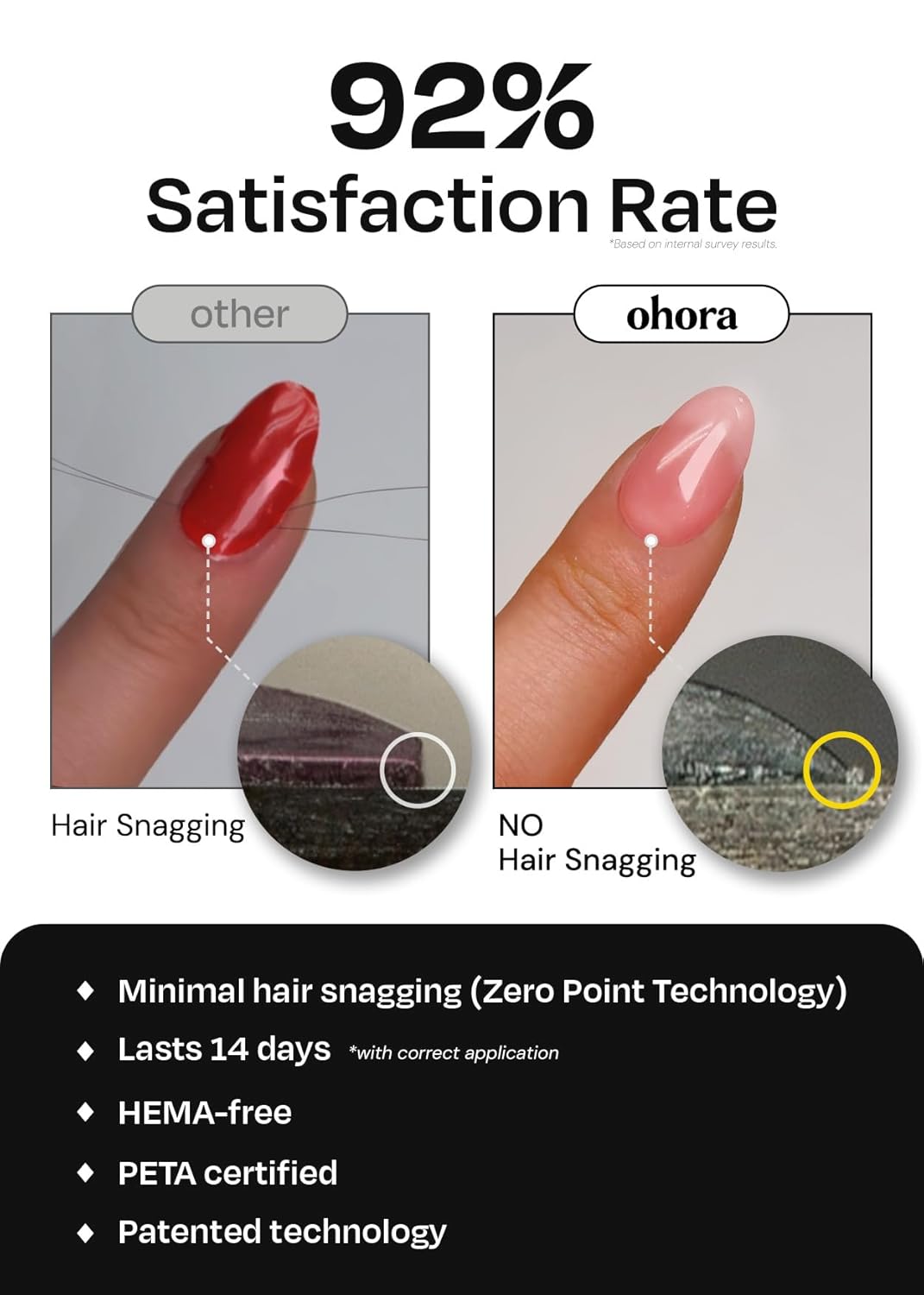 ohora Semi Cured Gel Nail Strips (N Glow French) - White, Glazed, Works with Any UV/LED Lamps, Salon-Quality, Long Lasting, Easy to Apply & Remove - Includes 2 Prep Pads, Nail File & Wooden Stick - Image 3