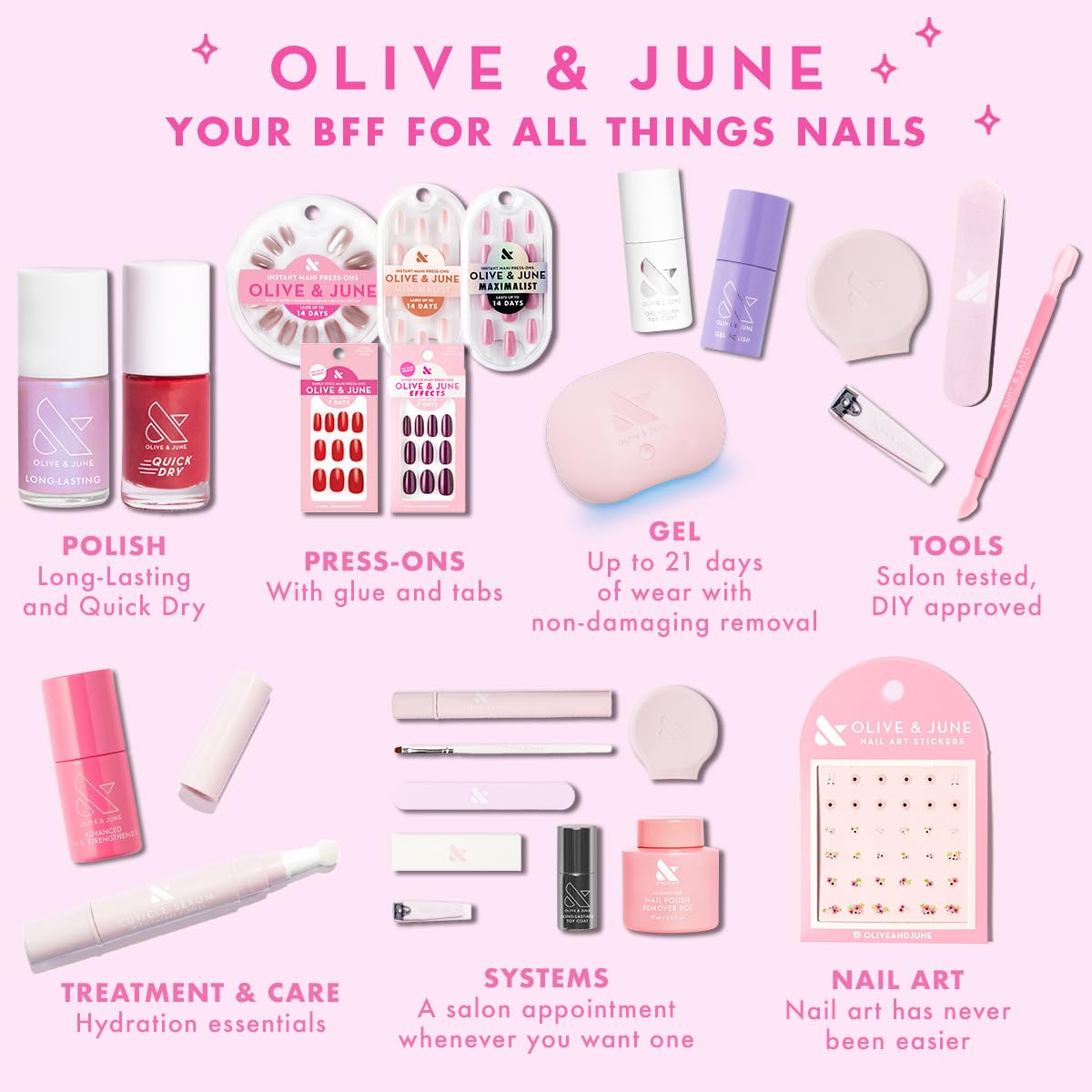 Olive & June Long-Lasting Nail Polish Plump, Gel-Like Finish No Lamp Needed Lasts up to 10 days Salon-Quality Color at Home 15-Free, Vegan & Cruelty-Free Chip-Resistant Shine Shacket - Image 9