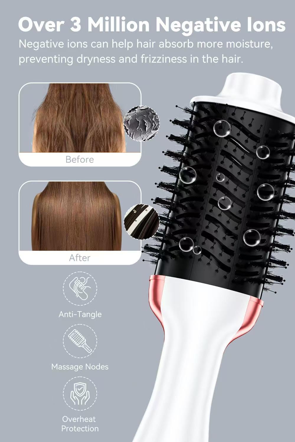 One-Step Volumizer, 1400W Hot Hair Brush Styler, 4 in 1 Brush Blow Dryer with Negative Ion, 3 Heat Settings for Frizz-Free Styling - Image 5
