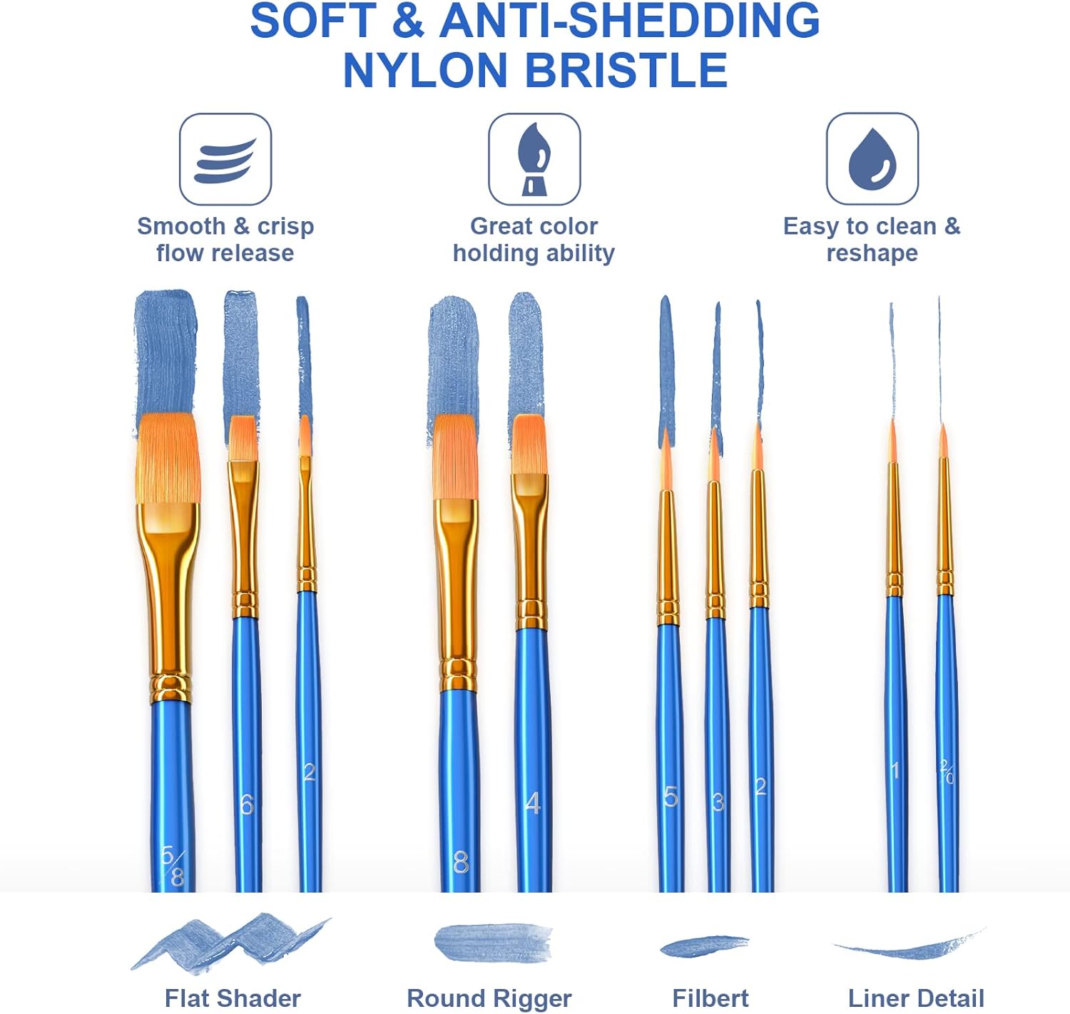 Paint Brush Set, Heartybay 10Pcs Paint Brushes for Acrylic Painting, Water Color Paintbrushes for Kids, Easter Egg Painting Brush, Face Paint Brush for Halloween, Round Pointed Tip Detail Small Brush - Image 4