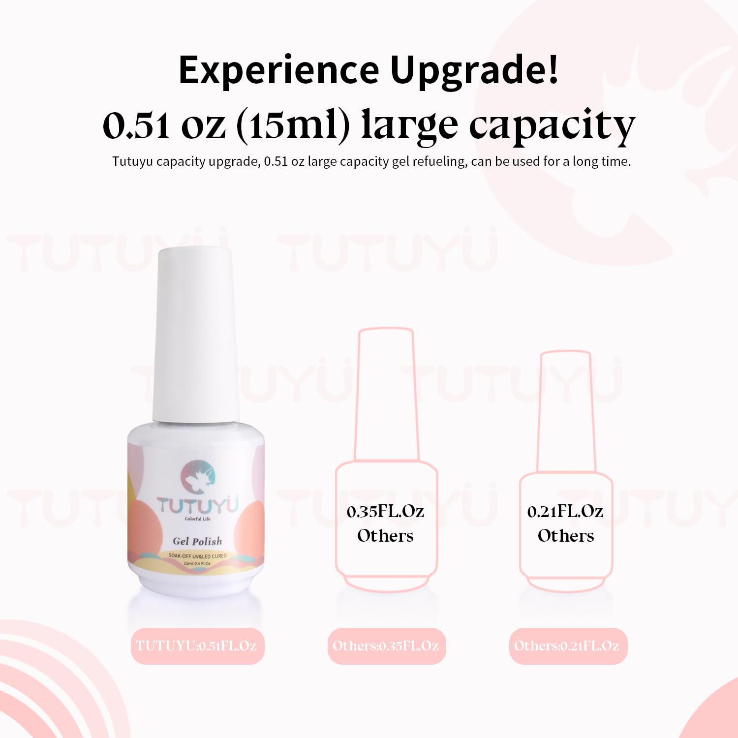 Pastel Coral Pink Gel Nail Polish,Macaron Coral Pink Gel Polish for Nail Art Starter or Manicure Salon, 0.51 Fl Oz - GP0022 - Image 10