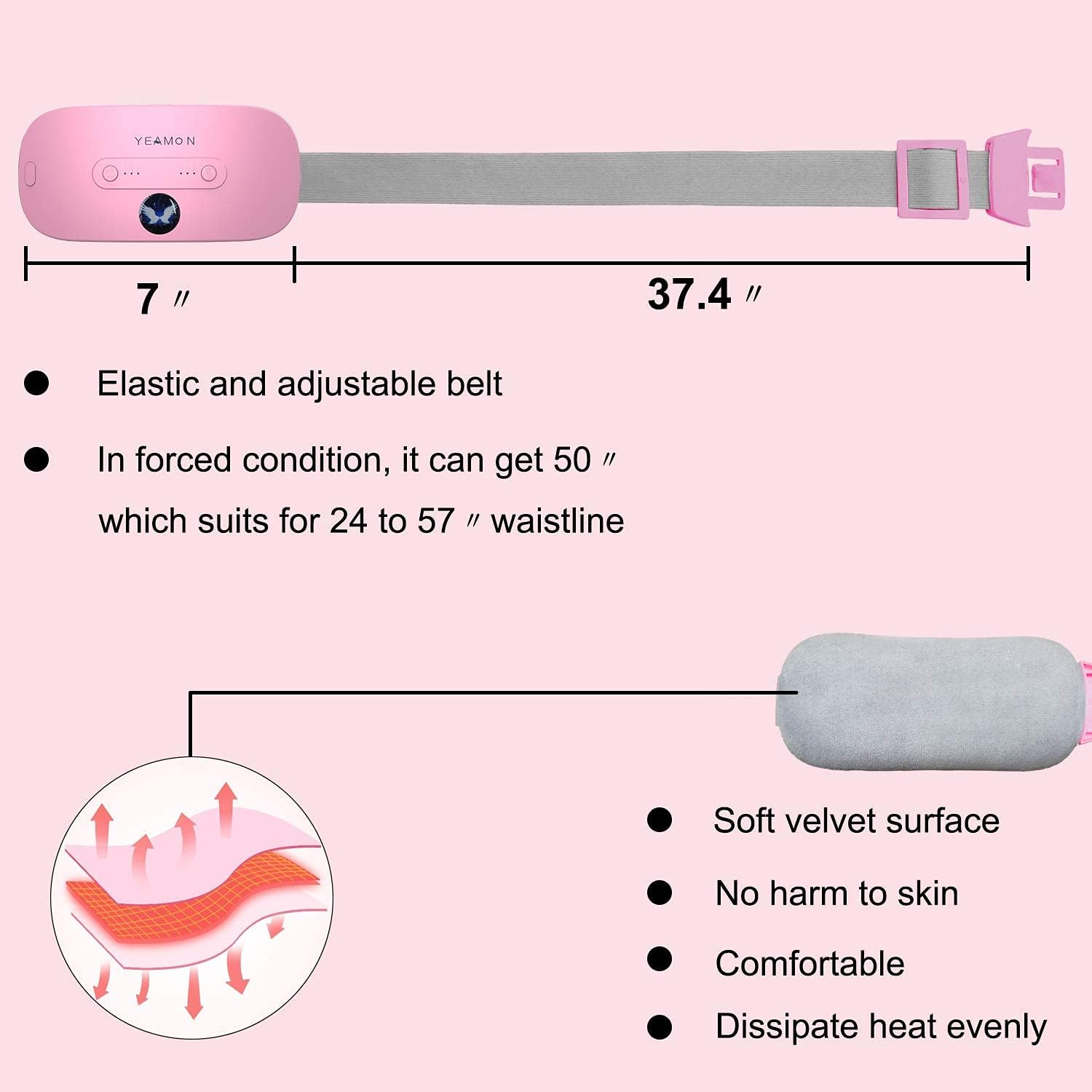 Portable Cordless Heating Pad, Electric Waist Belt Device, Fast Heating Pad with 3 Heat Levels and 3 Massage Modes, Back or Belly Heating Pad, Gifts for Her, Women and Girl - Image 6