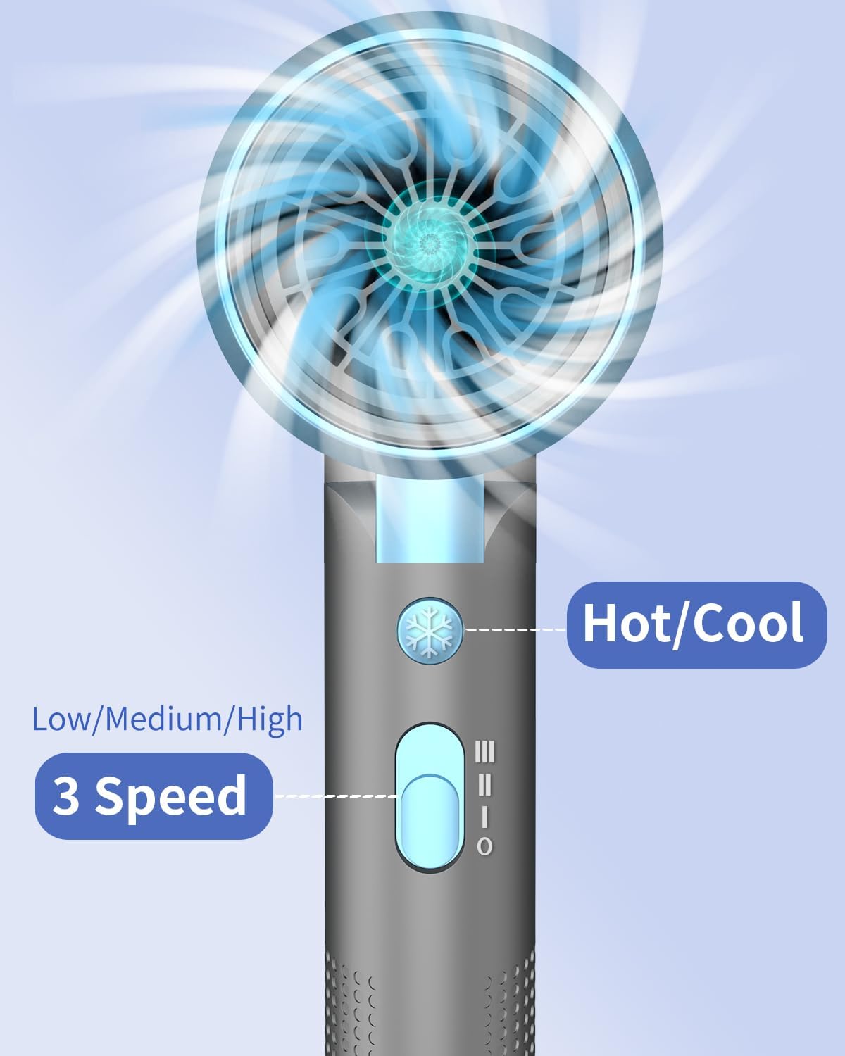 Portable Ionic Hair Dryer, Foldable Handle Hair Dryer,1600W Blow Dryer with Diffuser/Concentrator/Comb Nozzle,Intelligent Temperature Control,Low Noise for Home/Salon/Travel (Blue+Grey) - Image 5