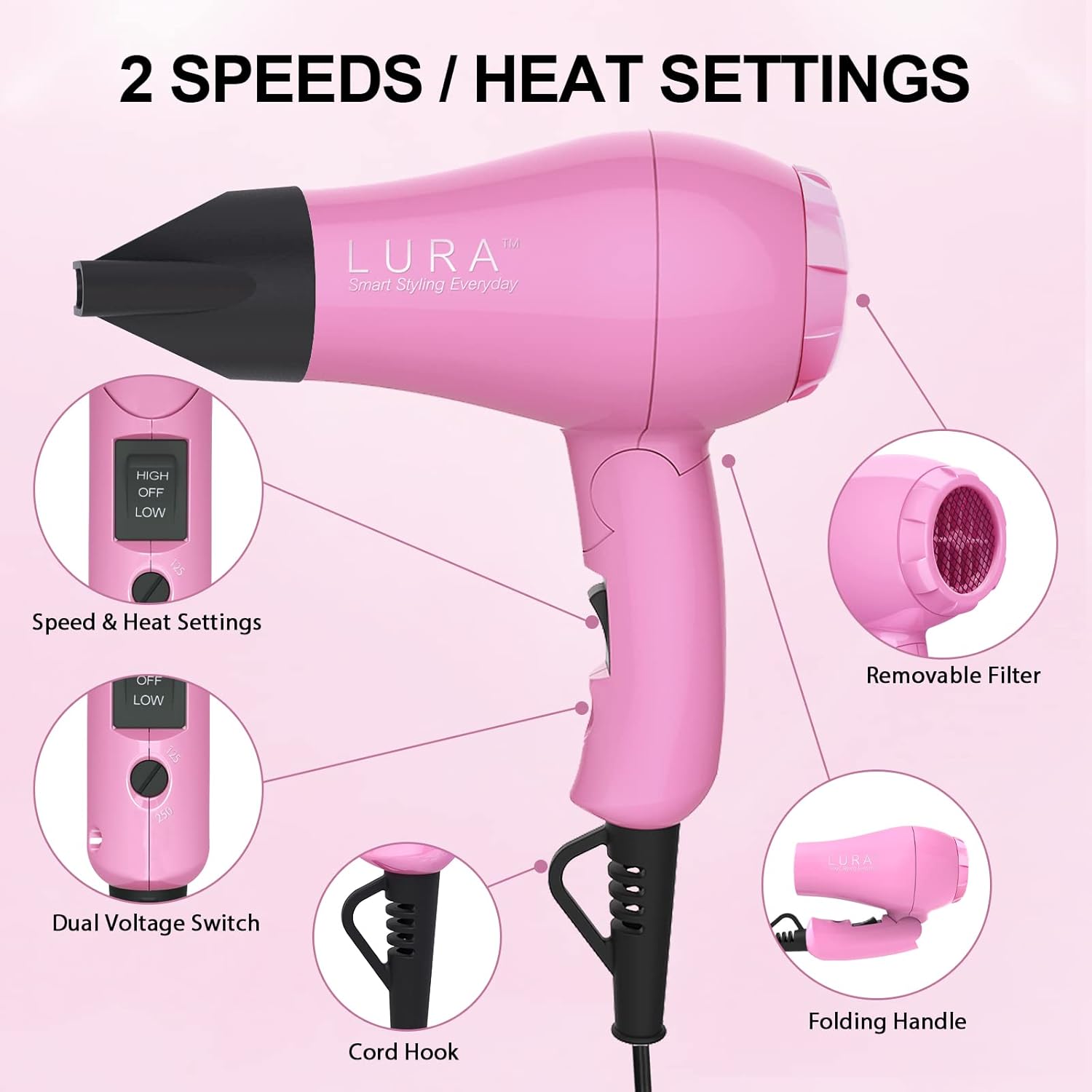 Portable Travel Hair Dryer,Mini Lightweight Dual Voltage Blow Dryer 1200W with Folding Handle,Blowdryer with One Concentrator - Image 4