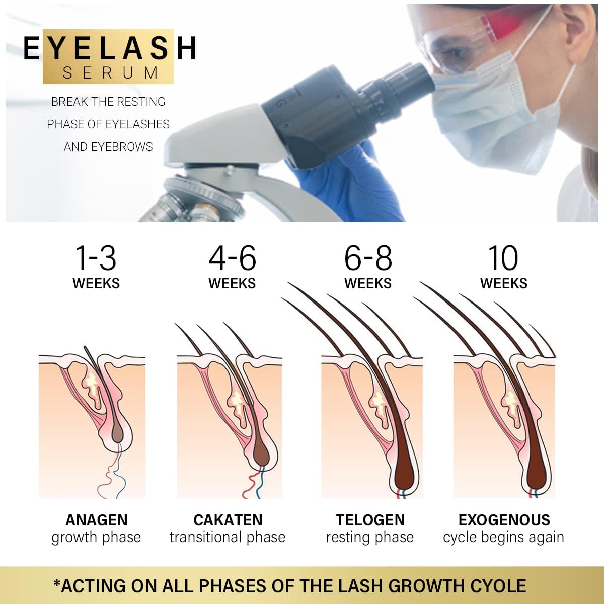 Premium Eyelash Growth Serum - 5ml Fuller & Longer Looking Eyelashes Lash Enhancing Serum for Natural Lashes or Lash Extensions & Brows, Vegan & Cruelty-Free - Image 2
