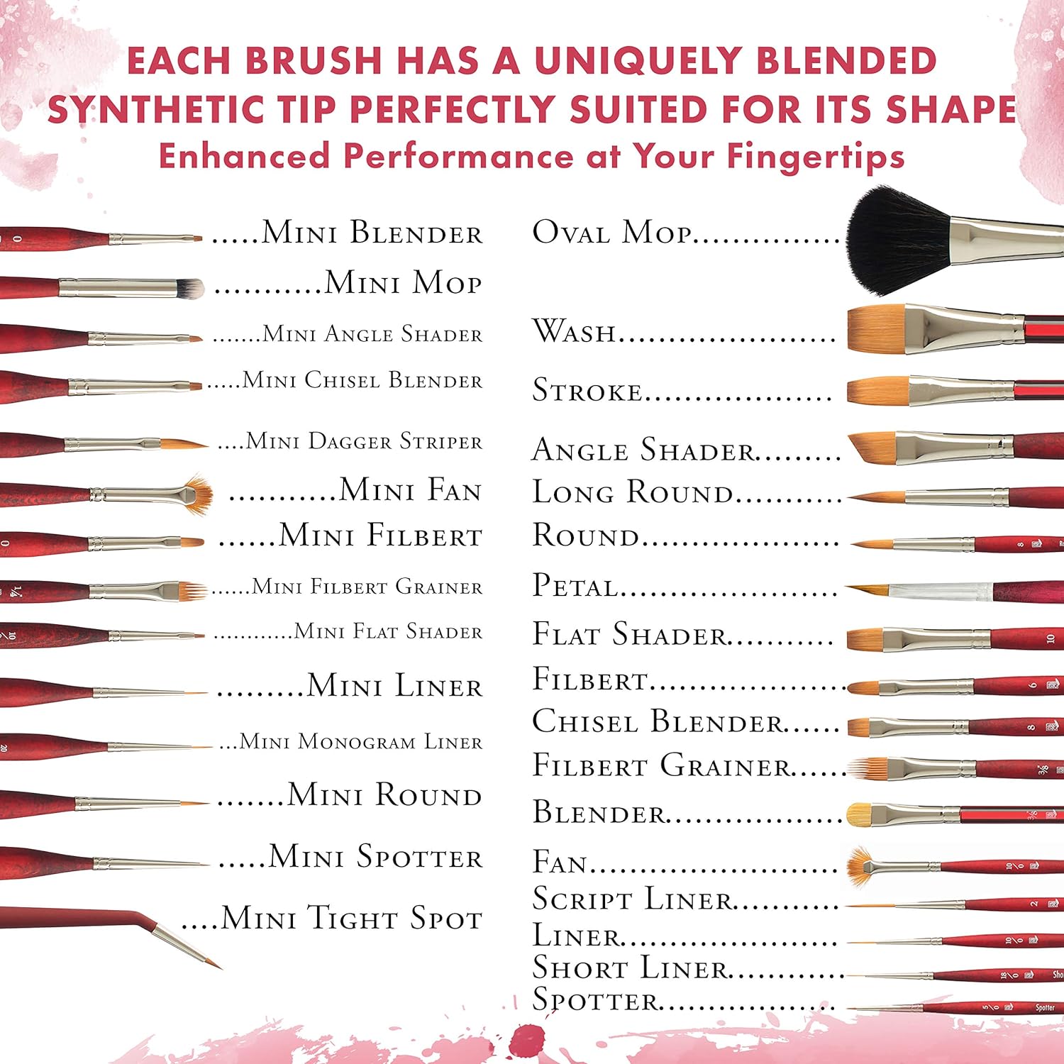 Princeton Velvetouch, Series 3950, Paint Brush for Acrylic, Oil and Watercolor, Round, 6 - Image 5
