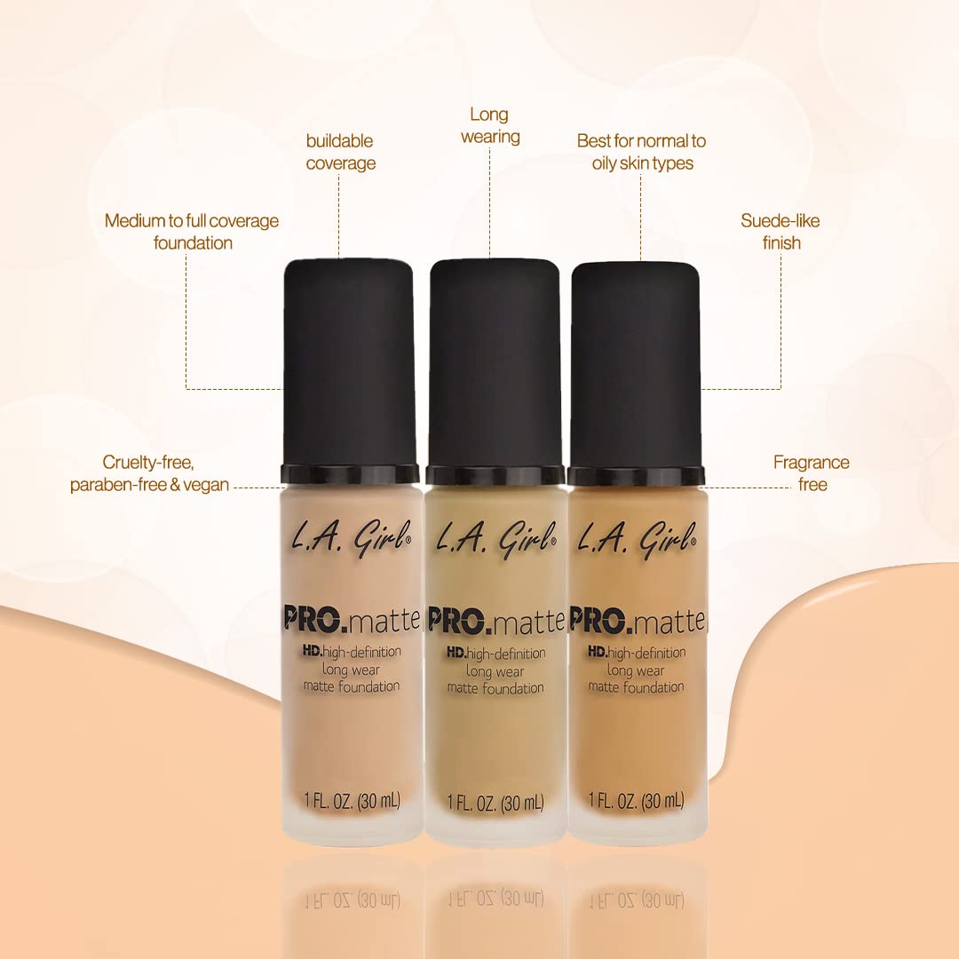 PRO Matte Foundation - Image 3