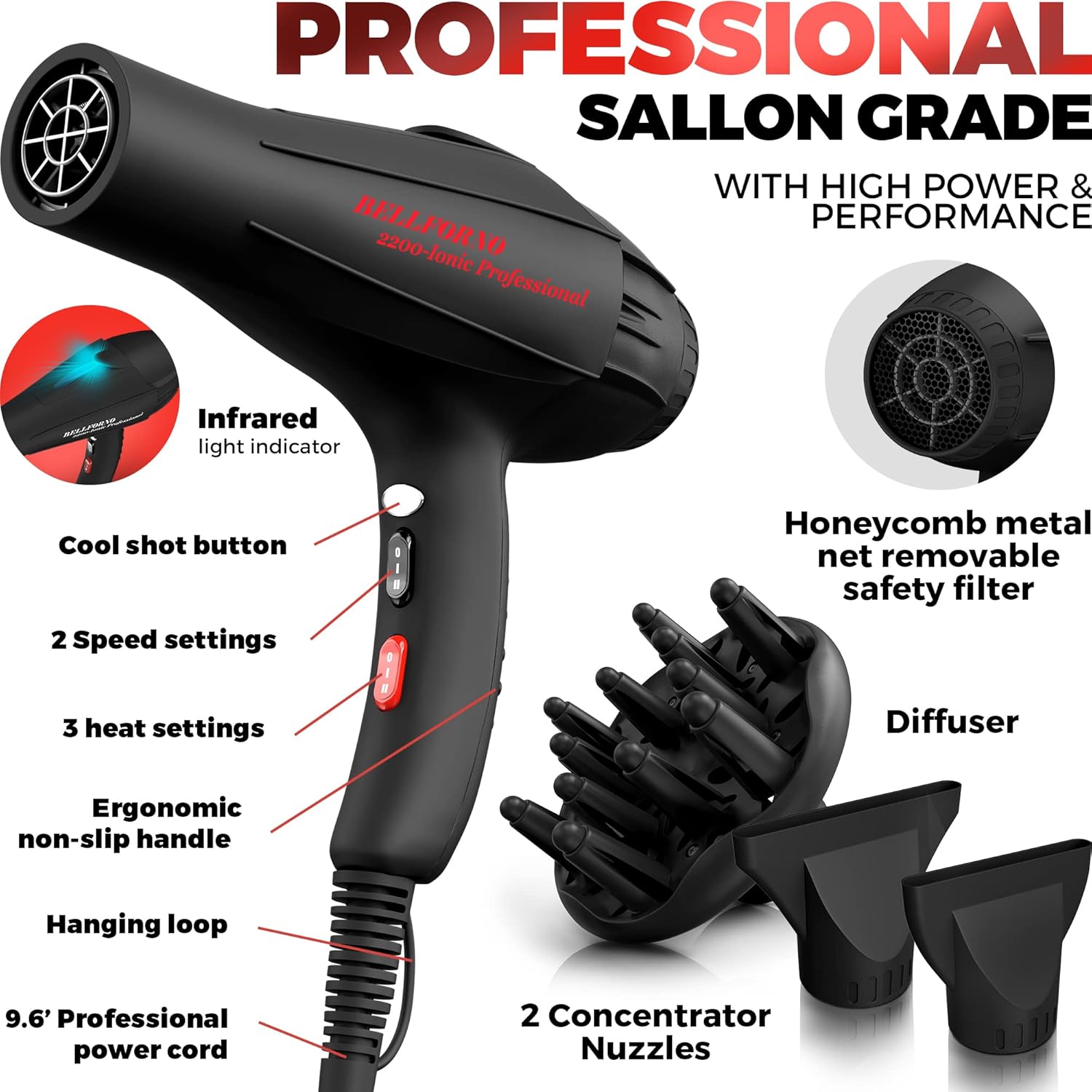 Professional 2200W Diffuser Hair Dryer for Curly and Natural Wavy Hair, Low Noise Negative Ionic Blow Dryer with Diffuser, The New Upgraded Motor & Ceramic Technology for Fast Drying by BELLFORNO - Image 4
