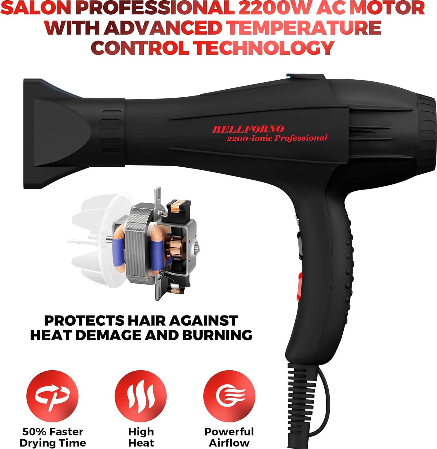 Professional 2200W Diffuser Hair Dryer for Curly and Natural Wavy Hair, Low Noise Negative Ionic Blow Dryer with Diffuser, The New Upgraded Motor & Ceramic Technology for Fast Drying by BELLFORNO - Image 3