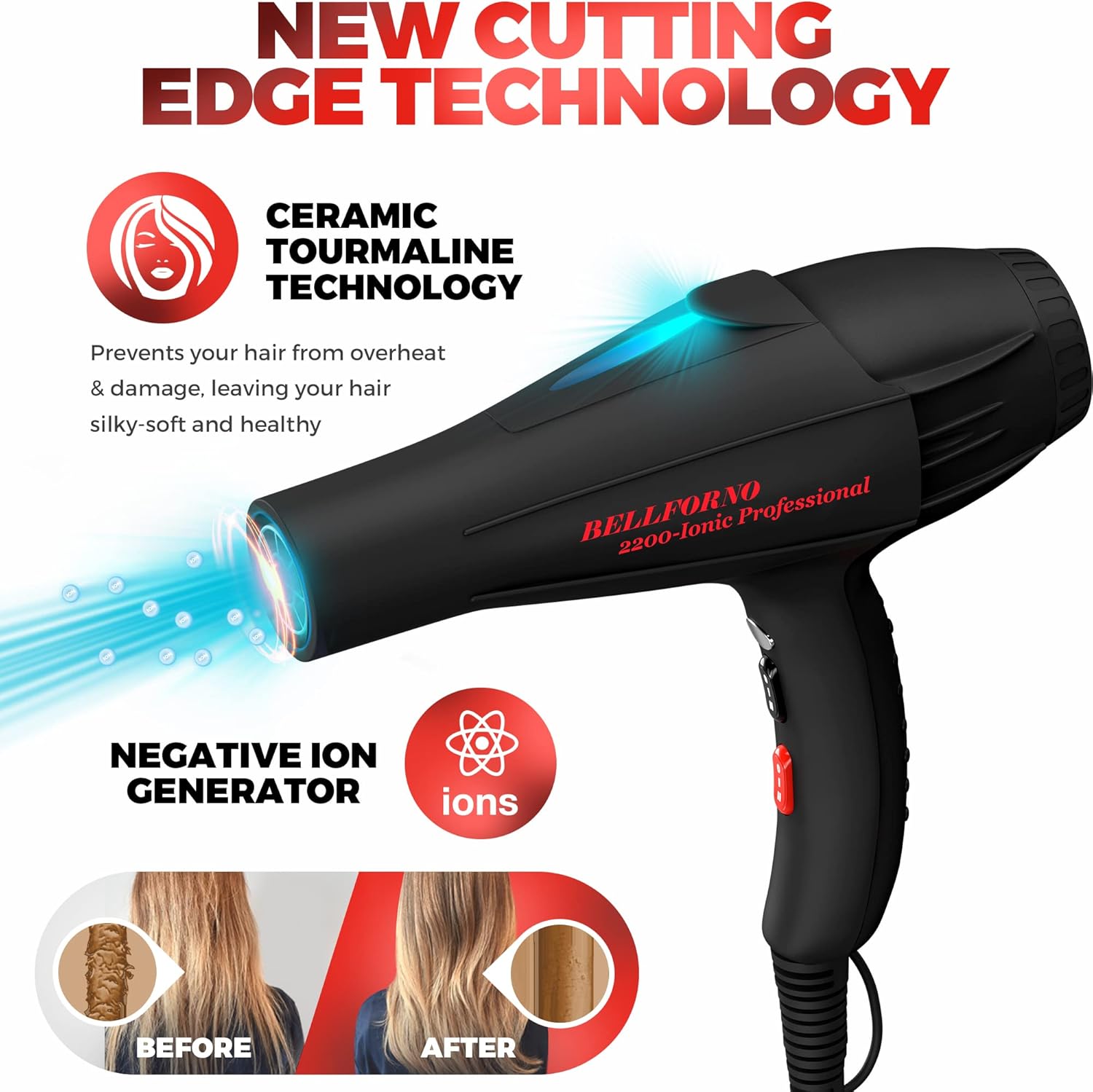 Professional 2200W Diffuser Hair Dryer for Curly and Natural Wavy Hair, Low Noise Negative Ionic Blow Dryer with Diffuser, The New Upgraded Motor & Ceramic Technology for Fast Drying by BELLFORNO - Image 2