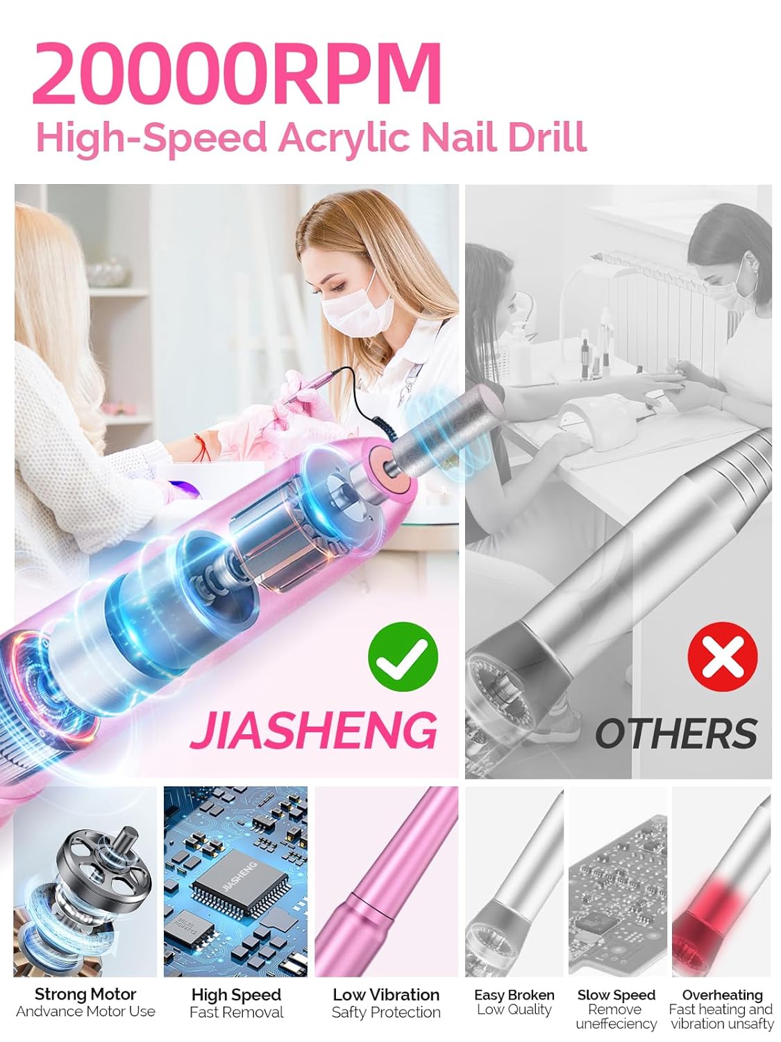 Professional Electric Nail Drill Portable Nail File for Acrylic Gel Nails, 20000RPM Professional Nail Drill Machine for Nail Polish Remover with the Function of Storing Manicure Accessories, Purple - Image 2