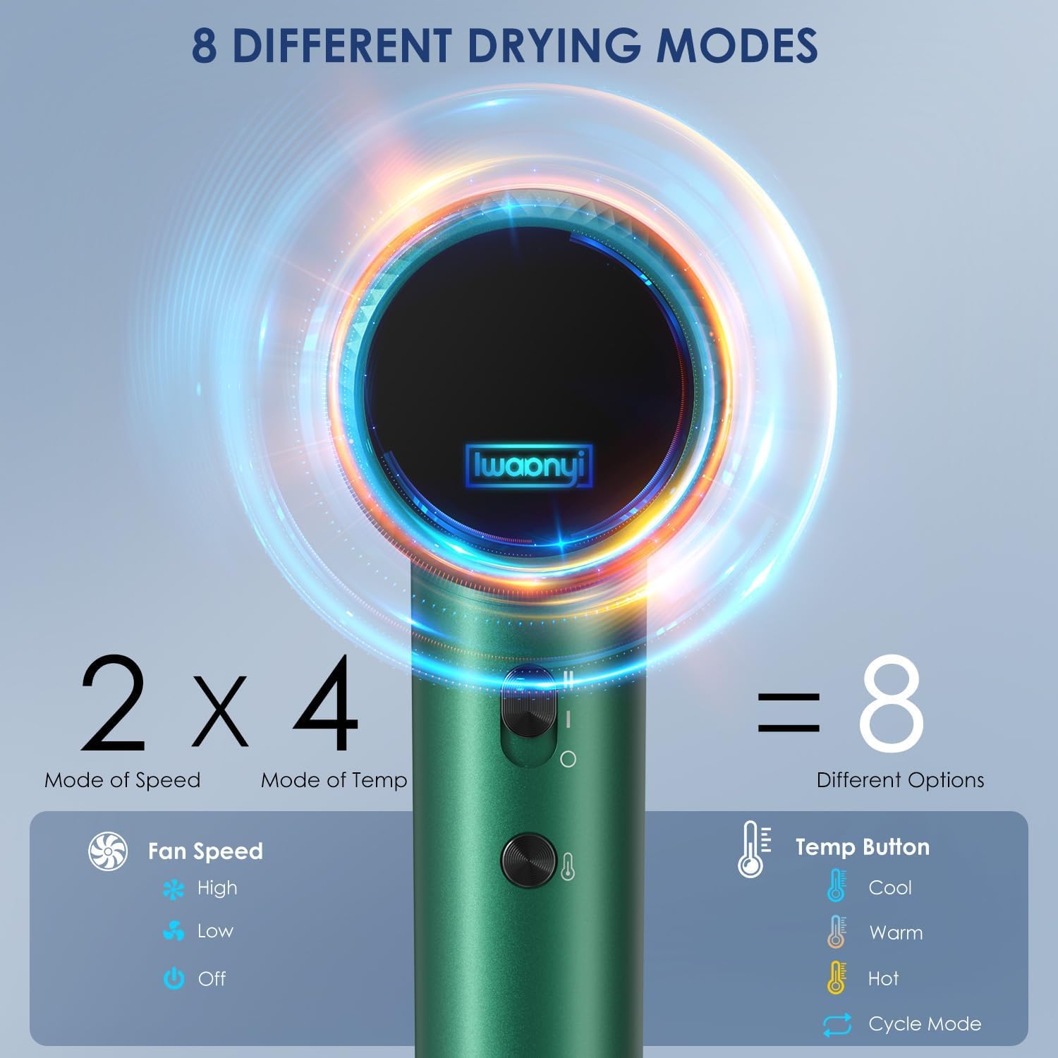 Professional Hair Dryer - 150000 RPM High-Speed, Negative Ionic for Fast Drying and Hair Care. Low Noise, 4 Temps/2 Speeds, Lightweight with Magnetic Nozzle. (Green) - Image 4