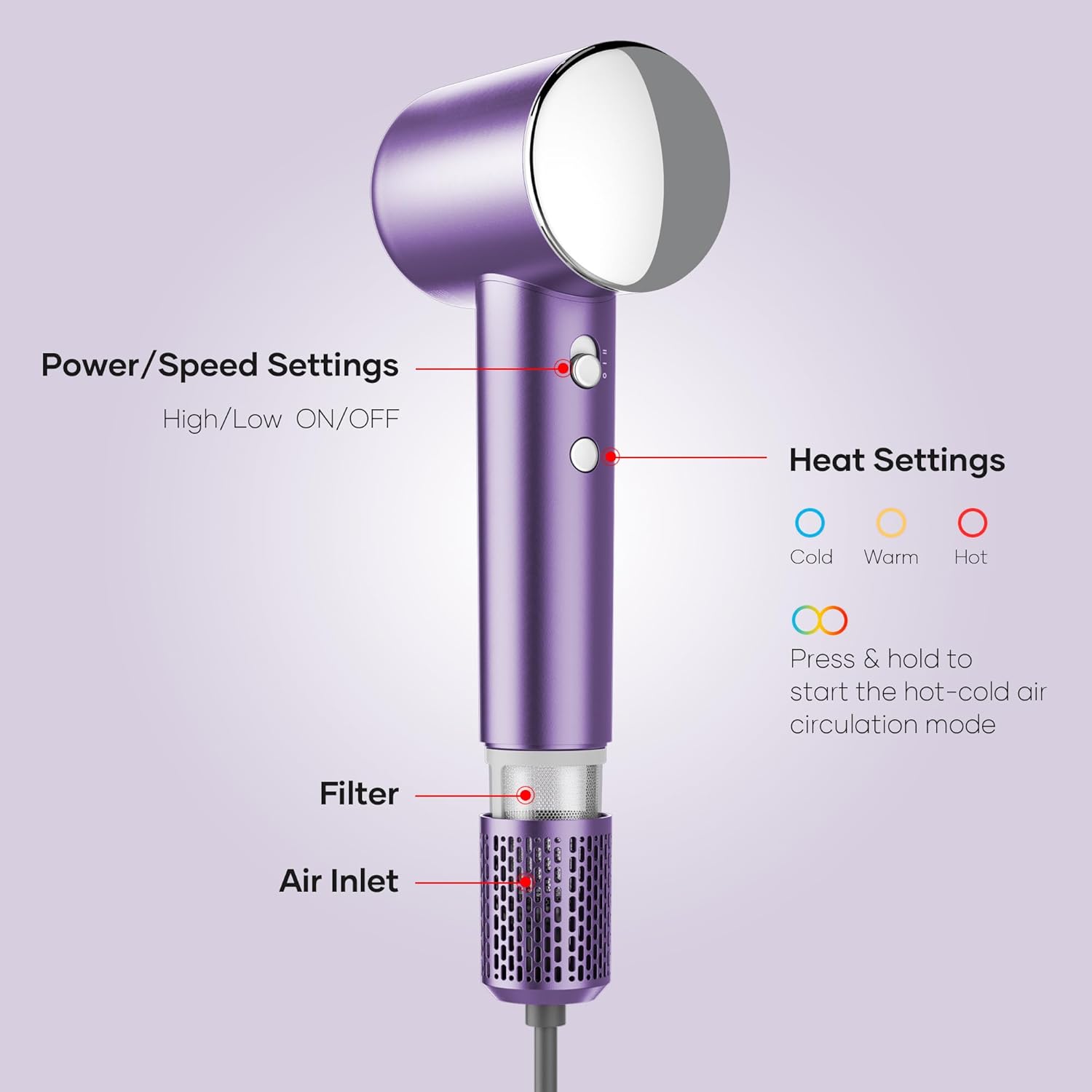 Professional Hair Dryer, 200 Million Negative Ionic Blow Dryer with 110000 RPM Brushless Motor, 1500W High-Speed HairDryer with Magnetic Nozzle & Diffuser for Salon, Home, Travel (Elegant Purple) - Image 5