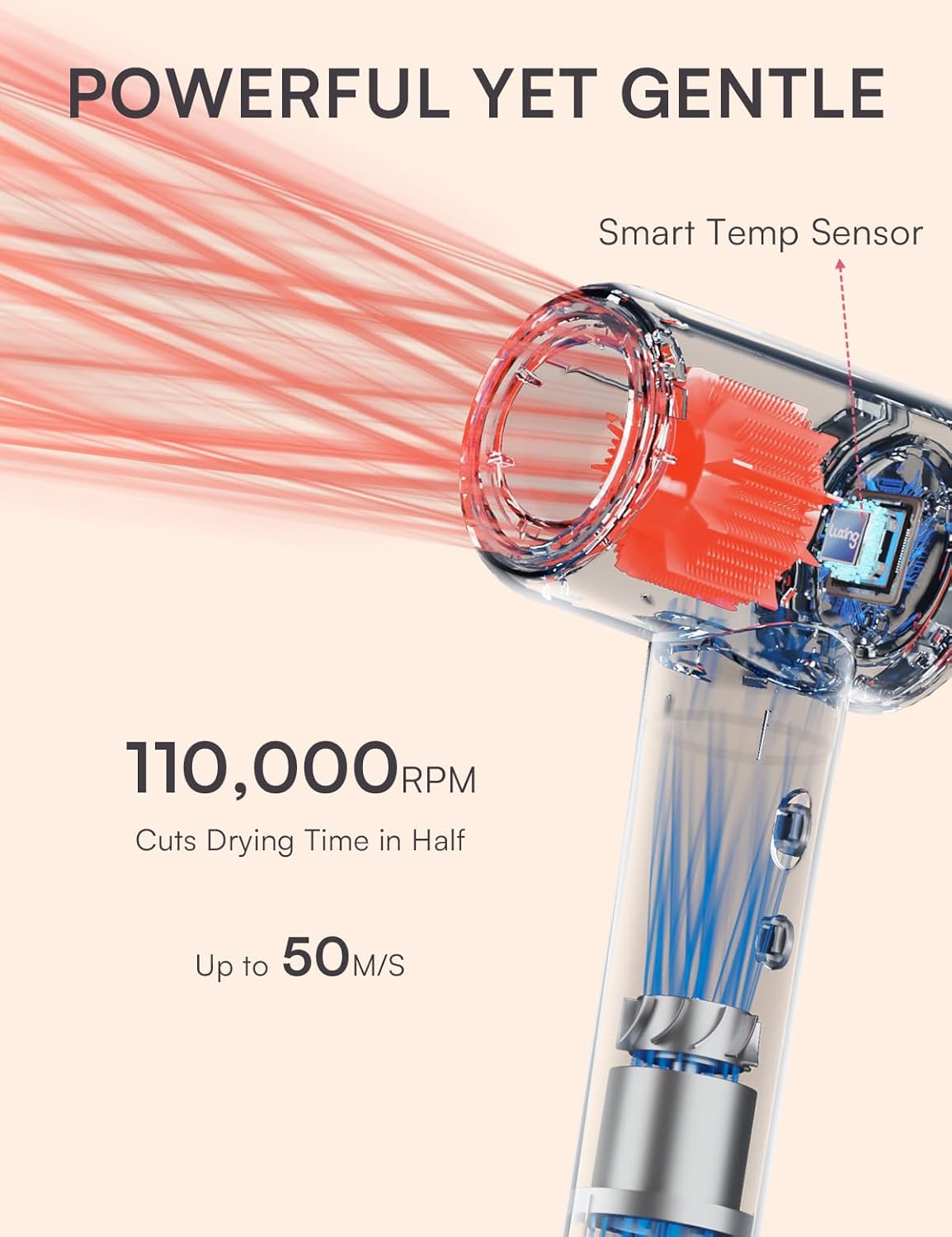 Professional Hair Dryer with Diffuser, TurboLux 1500W High-Speed Blow Dryer for Fast Drying, Lightweight, Ultra-Quiet, Diffuser Hair Dryer with 110000 RPM Brushless Motor (Cream) - Image 4