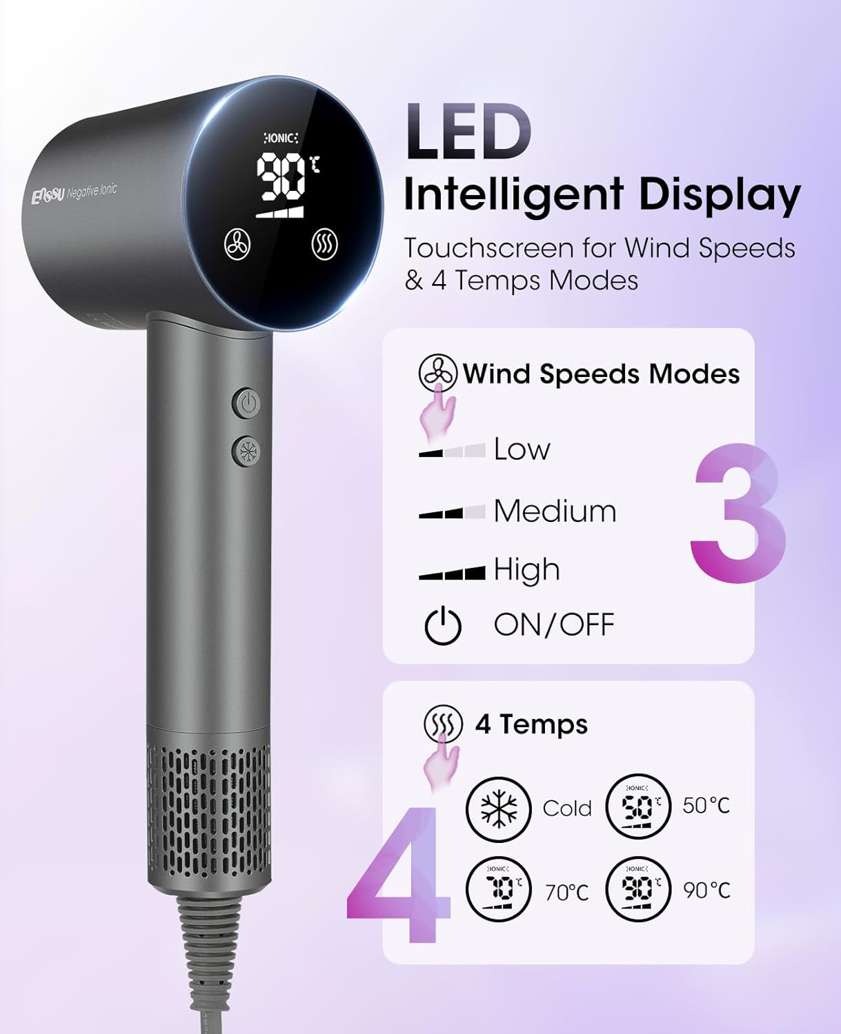 Professional Ionic Hair Dryer - 110,000RPM High-Speed,Lightweight,1500W Powerful Blow Dryer with Cool Shot Button,Dual Voltage,Concentrator Nozzle & Smart Temperature Control for Fast Drying - Image 5