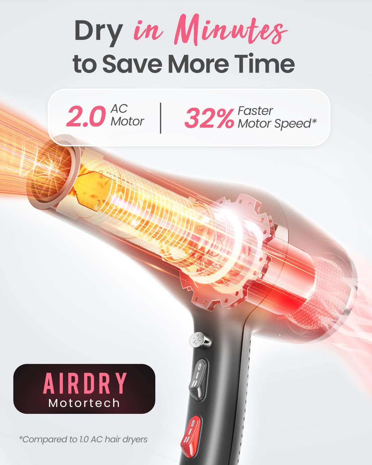 Professional Ionic Hair Dryer AC Motor Fast Drying Salon Blow Dryer with Diffuser, Comb, Nozzle, Concentrator, for Curly and Straight Hair, 2 Speed & 3 Heat Setting, Cool Button, Black - Image 2