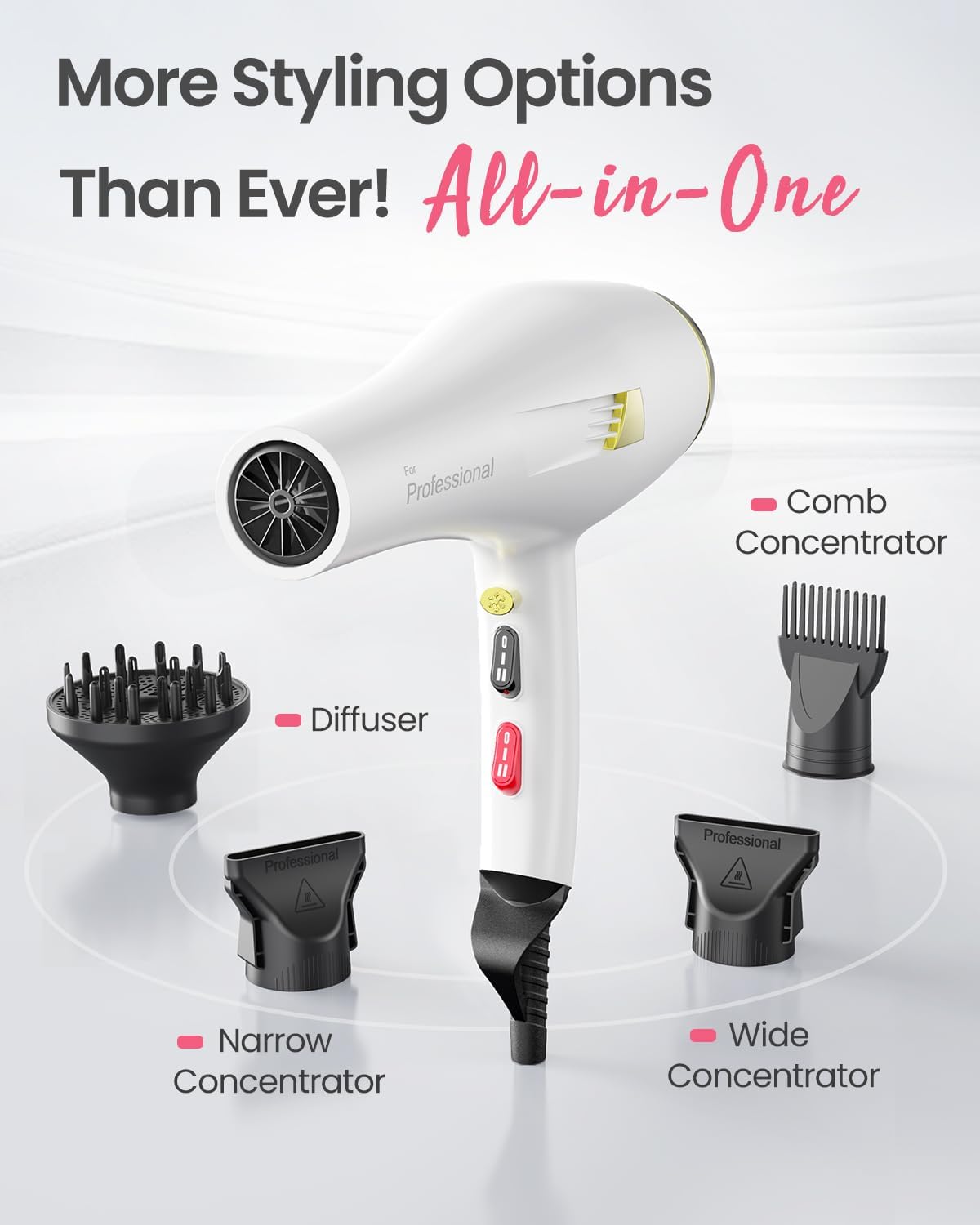 Professional Ionic Hair Dryer AC Motor Fast Drying Salon Blow Dryer with Diffuser, Comb, Nozzle, Concentrator, for Curly and Straight Hair, 2 Speed & 3 Heat Setting, Cool Button, White - Image 7