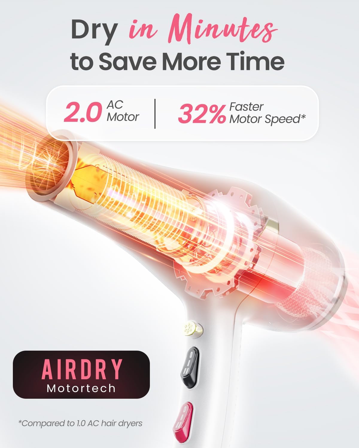 Professional Ionic Hair Dryer AC Motor Fast Drying Salon Blow Dryer with Diffuser, Comb, Nozzle, Concentrator, for Curly and Straight Hair, 2 Speed & 3 Heat Setting, Cool Button, White - Image 2