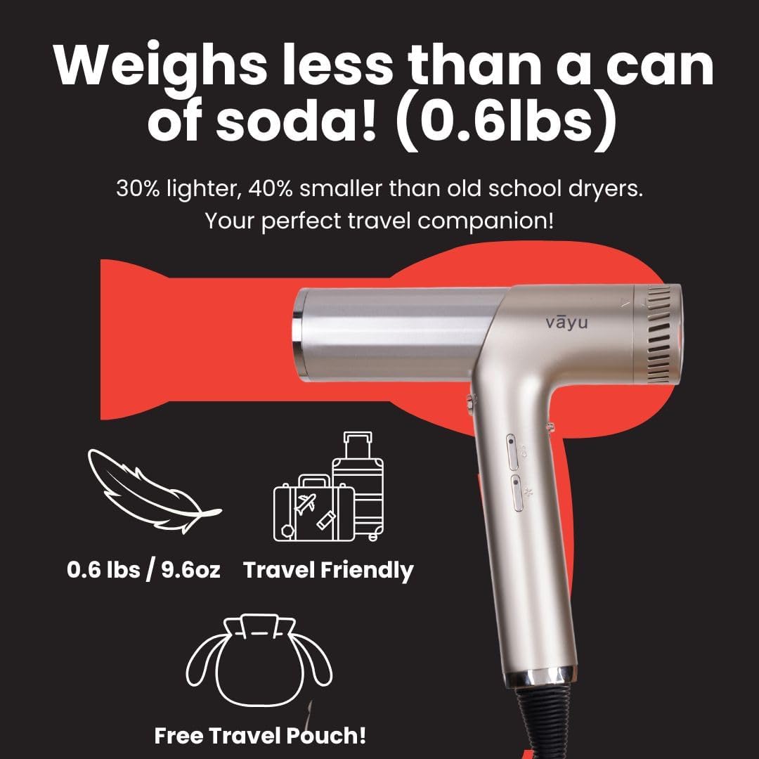 Professional, Ionic Hair Dryer with Diffuser - (5 Attachments for Wavy, Straight & Curly Looks) – Rapid Drying, Frizz Control, Low Noise, & 70% Lighter Than Traditional Hair Dryers - Image 3