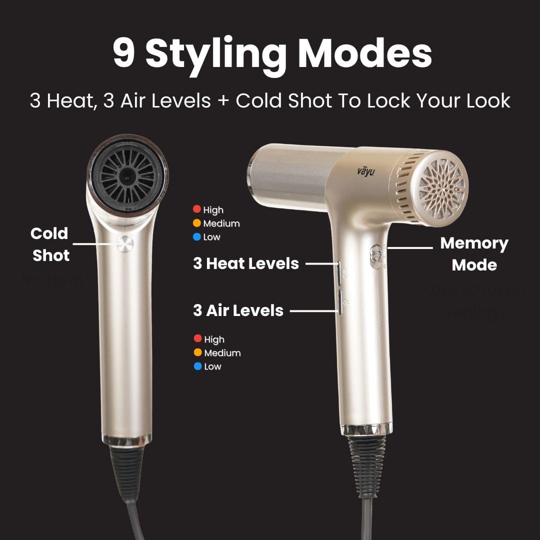Professional, Ionic Hair Dryer with Diffuser - (5 Attachments for Wavy, Straight & Curly Looks) – Rapid Drying, Frizz Control, Low Noise, & 70% Lighter Than Traditional Hair Dryers - Image 6