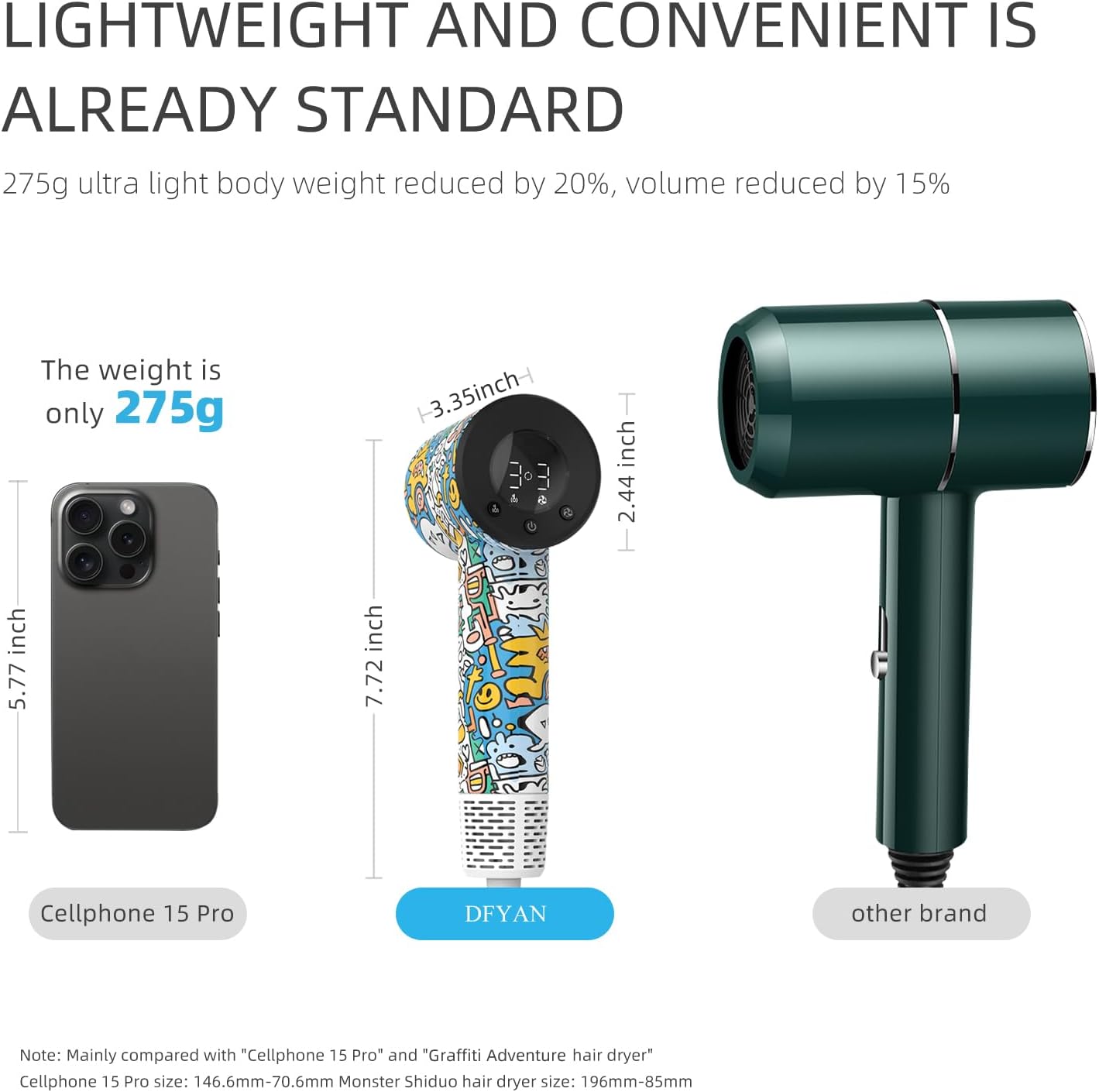 Professional lonic Hair Dryer - 275g Lightweight Travel Blow Dryer with Magnetic Suction Nozzle & Self-Cleaning Reverse Airflow, High-Speed Motor, HD LED Display, 51dB Quiet - Gift for Women/Men - Image 8