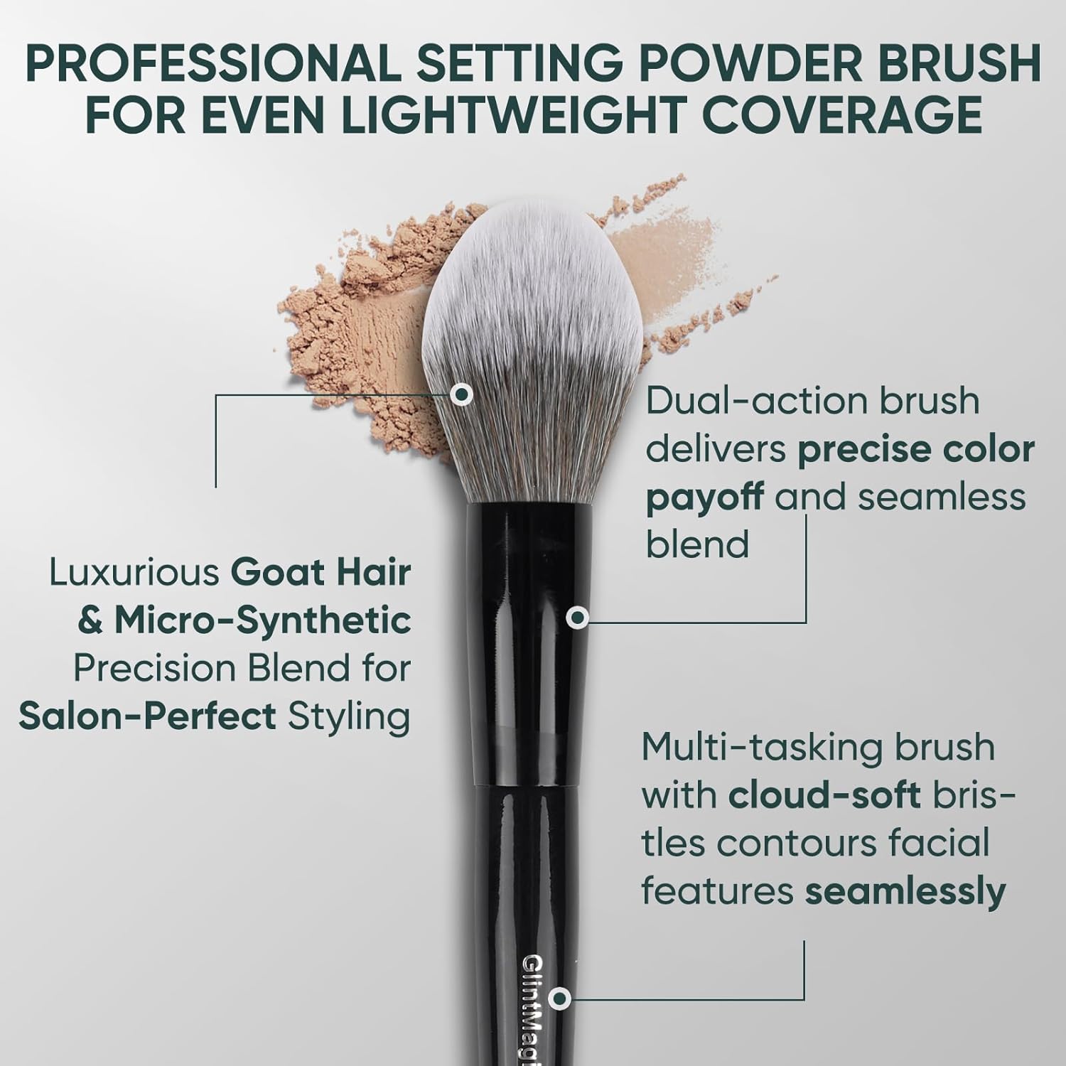 Professional Powder Brush for Loose/Pressed Powder, Tapered Setting Powder Brush, Ultra-Soft Bristles Use for Blush & Bronzer Airbrush Finish, Mineral Makeup, Face Foundation&Contouring - Image 2