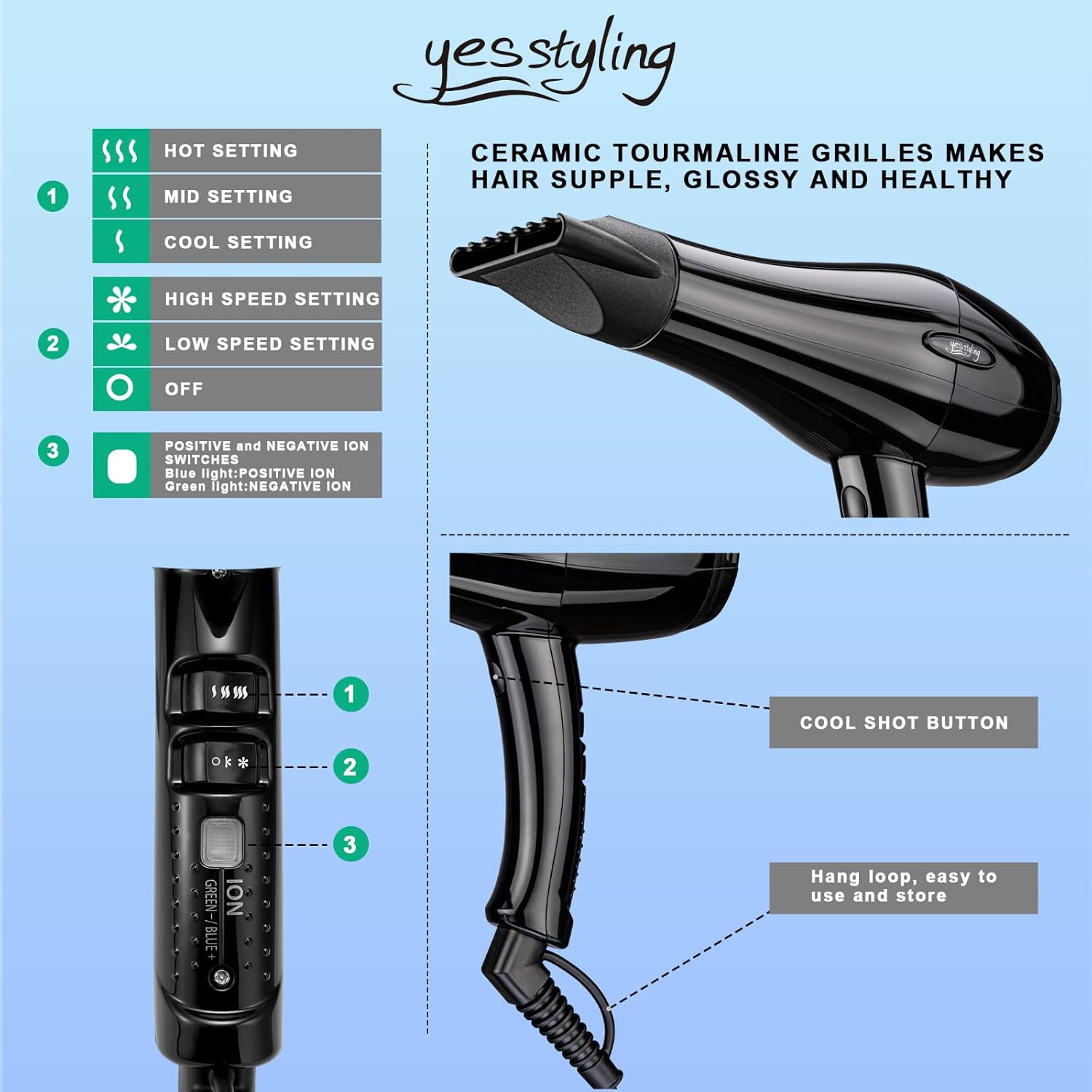 Professional Salon Hair Dryer, Blow Dryer Active Oxygen Negative ions Dryer with Attachments for Fast Drying for Family, Low Noise (Mirror Black, 2 Accessories) - Image 3