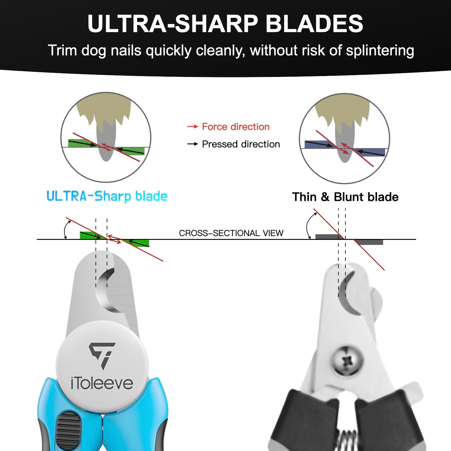Professional Small Dog & Cat Nail Clippers with Nail File - Extra Sharp, Safe & Easy Trimming for Thick Nails - Safety Guard to Prevent Overcutting - Ideal for Small & Medium Breeds - Image 4