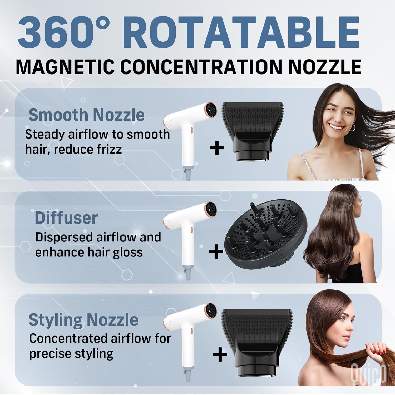 Quico Hair Blow Dryer, 1875W High-Speed BLDC Professional 110000 RPM Quiet Hair Dryer with Diffuser, 7X Faster Salon Blow Dryers for women, Adjustable Temp and Speed, Ionic Hair Dryer Home Travel Gift - Image 7