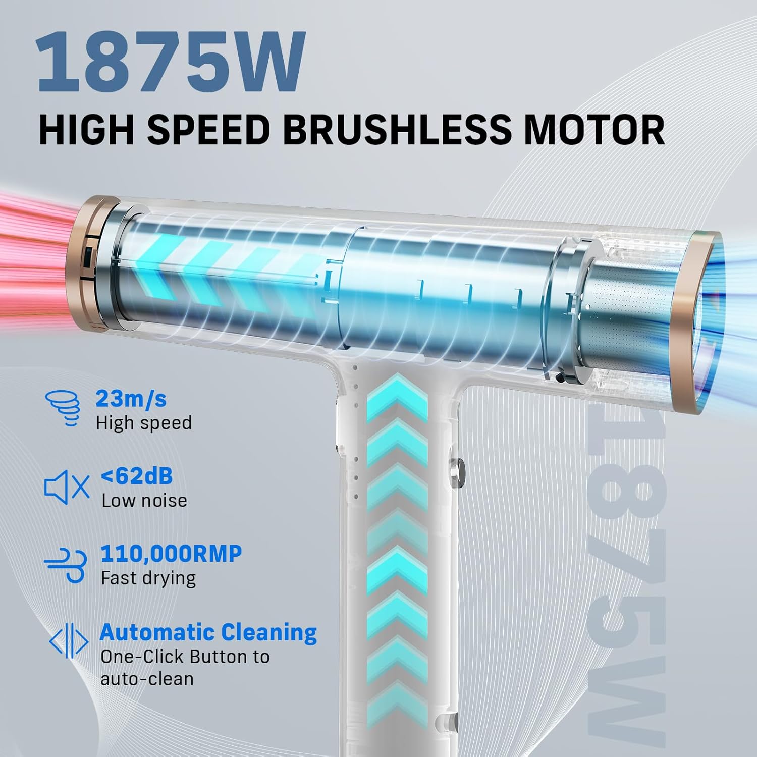 Quico Hair Blow Dryer, 1875W High-Speed BLDC Professional 110000 RPM Quiet Hair Dryer with Diffuser, 7X Faster Salon Blow Dryers for women, Adjustable Temp and Speed, Ionic Hair Dryer Home Travel Gift - Image 2