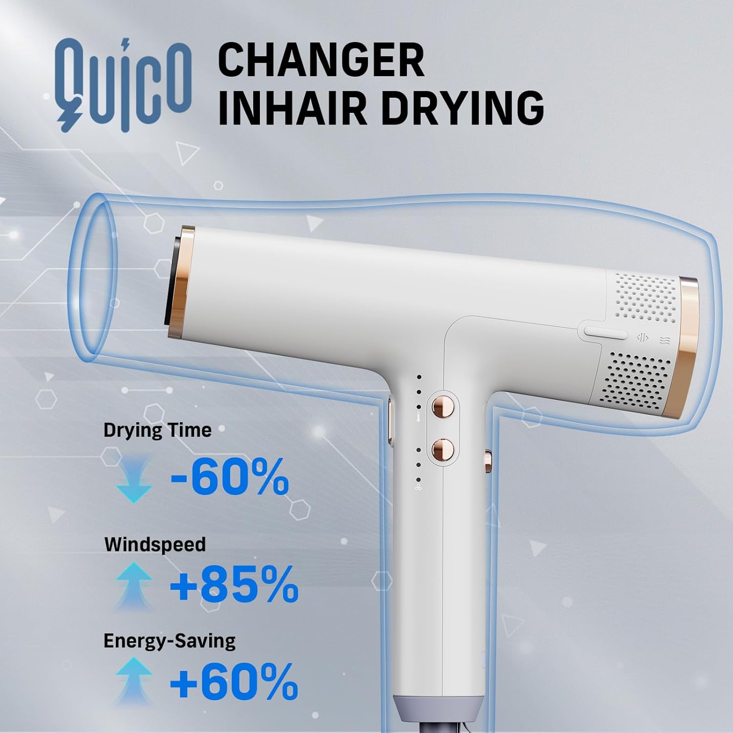 Quico Hair Blow Dryer, 1875W High-Speed BLDC Professional 110000 RPM Quiet Hair Dryer with Diffuser, 7X Faster Salon Blow Dryers for women, Adjustable Temp and Speed, Ionic Hair Dryer Home Travel Gift - Image 3