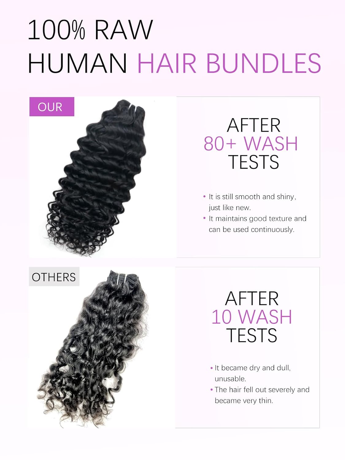 Raw Curly Human Hair Bundles 16 Inch 15A Double Weft Water Wave Burmese Curly Bundles Human Hair 100% Unprocessed Brazilian Virgin Hair 3 Deals Human Hair Extensions Natural Black - Image 4