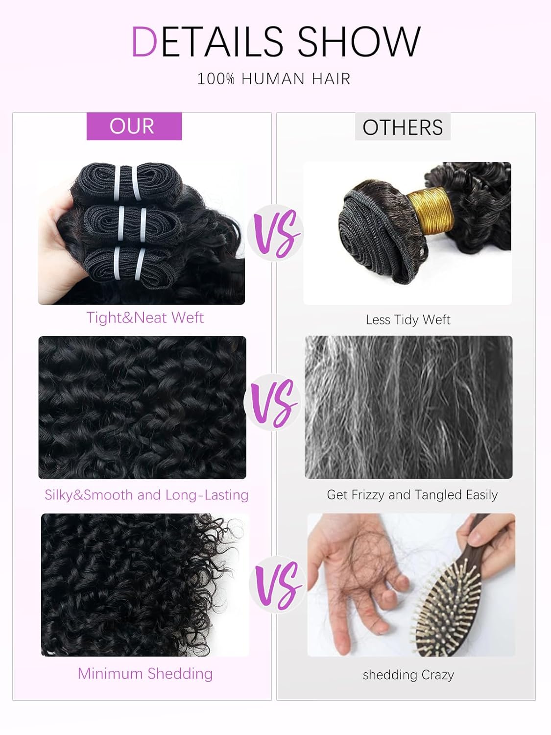 Raw Curly Human Hair Bundles 16 Inch 15A Double Weft Water Wave Burmese Curly Bundles Human Hair 100% Unprocessed Brazilian Virgin Hair 3 Deals Human Hair Extensions Natural Black - Image 5