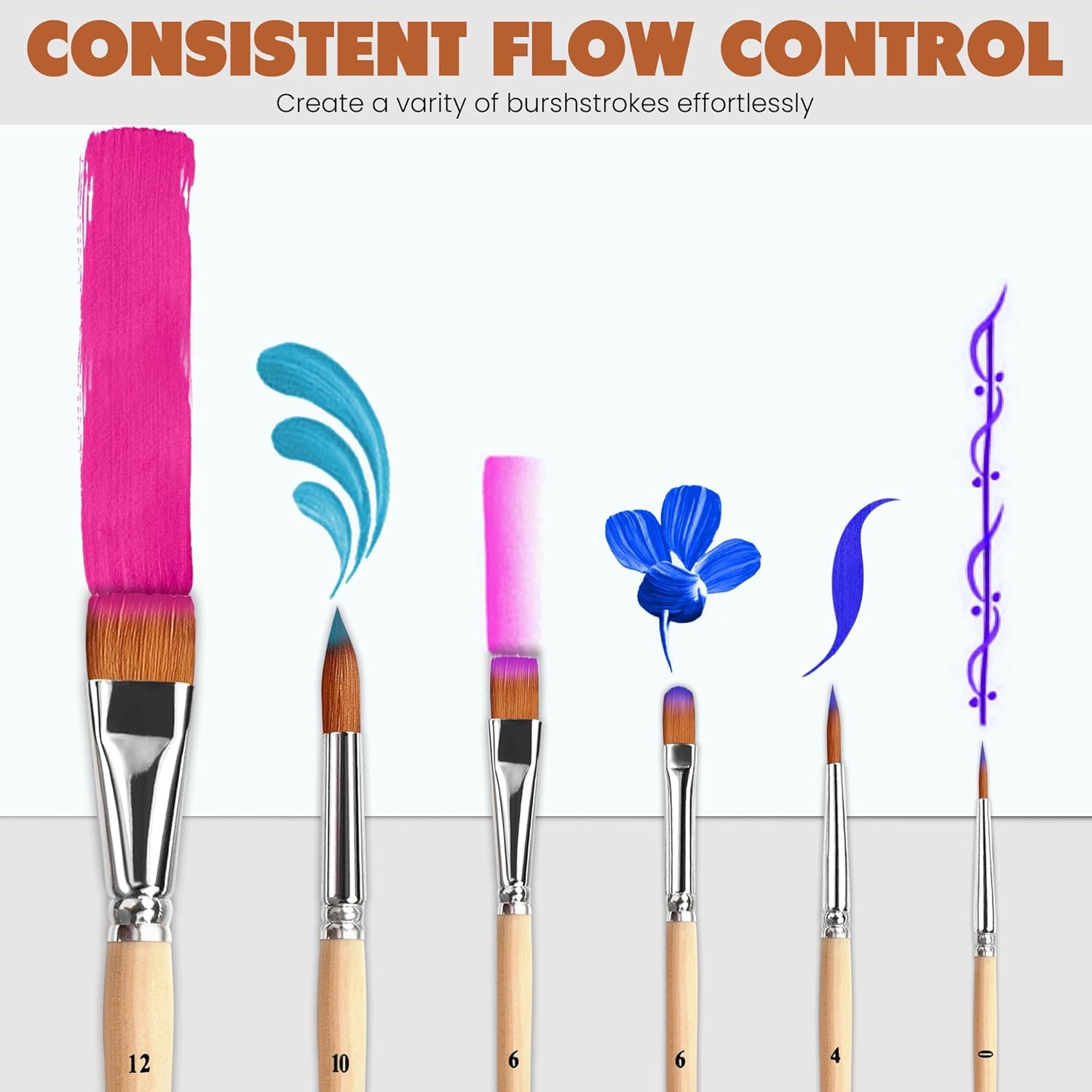 Rembrandt Series I - 6pc Travel Watercolor Brushes Set, Kolinsky Sable Performance Hair, Designed for Watercolors & Versatile in Gouache, Oil - Premium Art & Travel Kit - Image 4