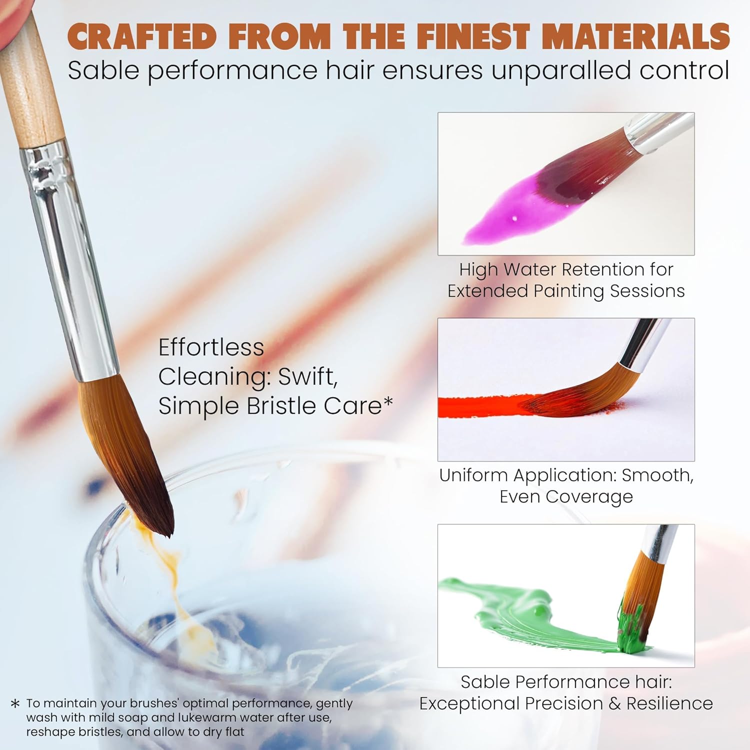 Rembrandt Series I - 6pc Travel Watercolor Brushes Set, Kolinsky Sable Performance Hair, Designed for Watercolors & Versatile in Gouache, Oil - Premium Art & Travel Kit - Image 3