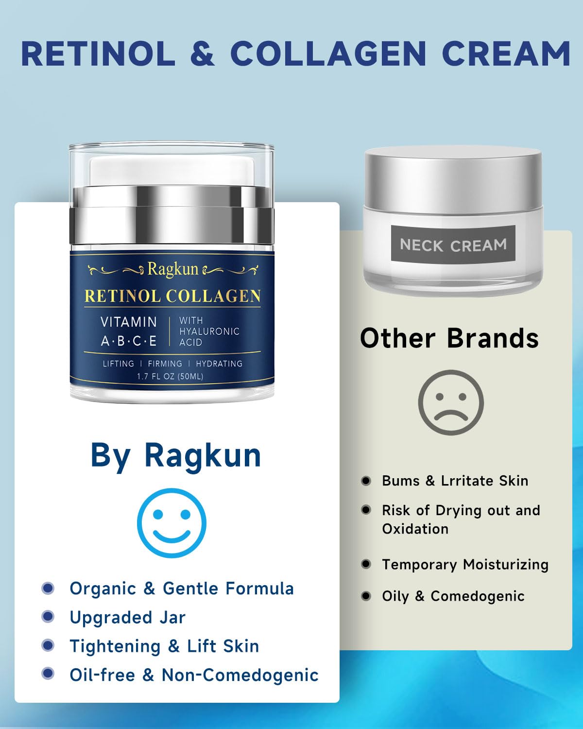 Retinol and Collagen Cream for Face and Neck, Anti-Aging Moisturizer 1.7 fl. oz - Image 3