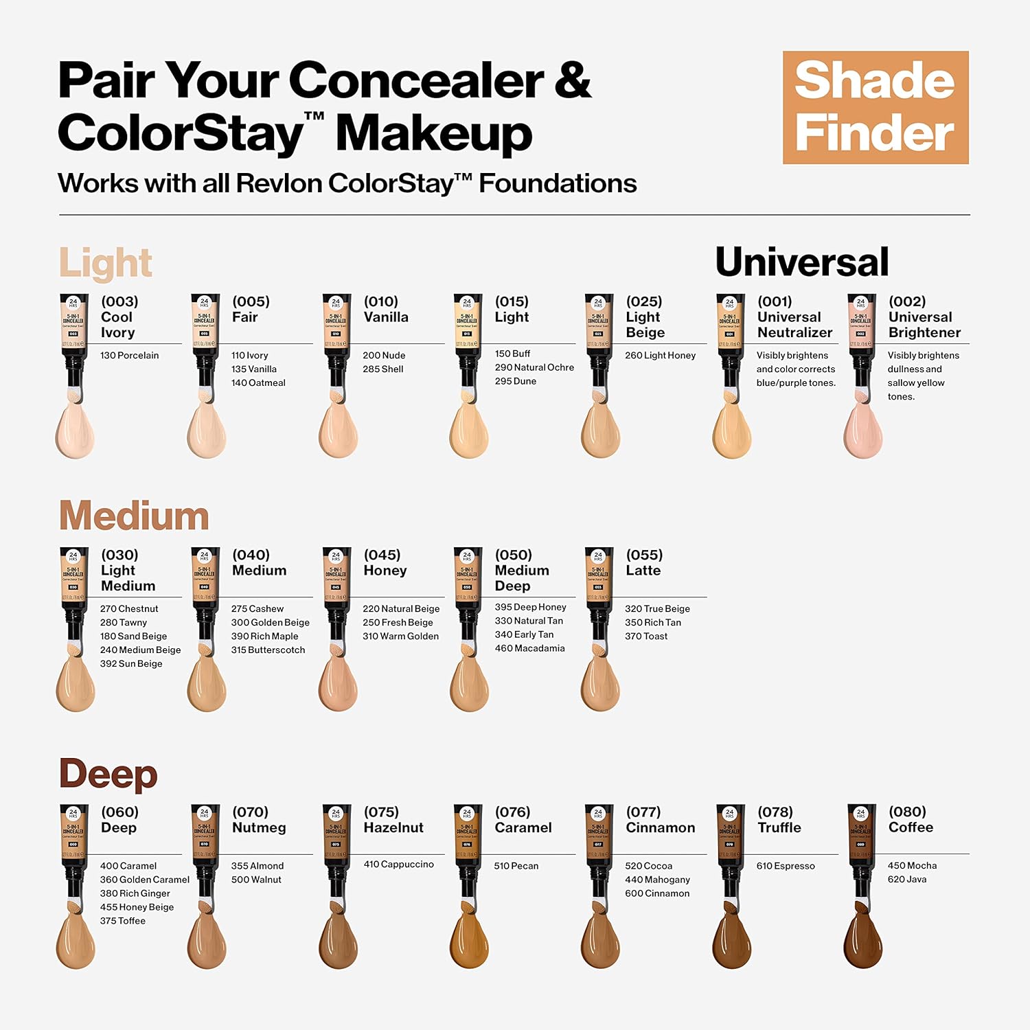 Revlon ColorStay Skin Awaken 5-in-1 Concealer, Lightweight, Creamy Longlasting Face Makeup with Caffeine & Vitamin C, For Imperfections, Dark Circles & Redness, 075 Hazelnut, 0.27 Fl Oz (Pack of 2) - Image 7