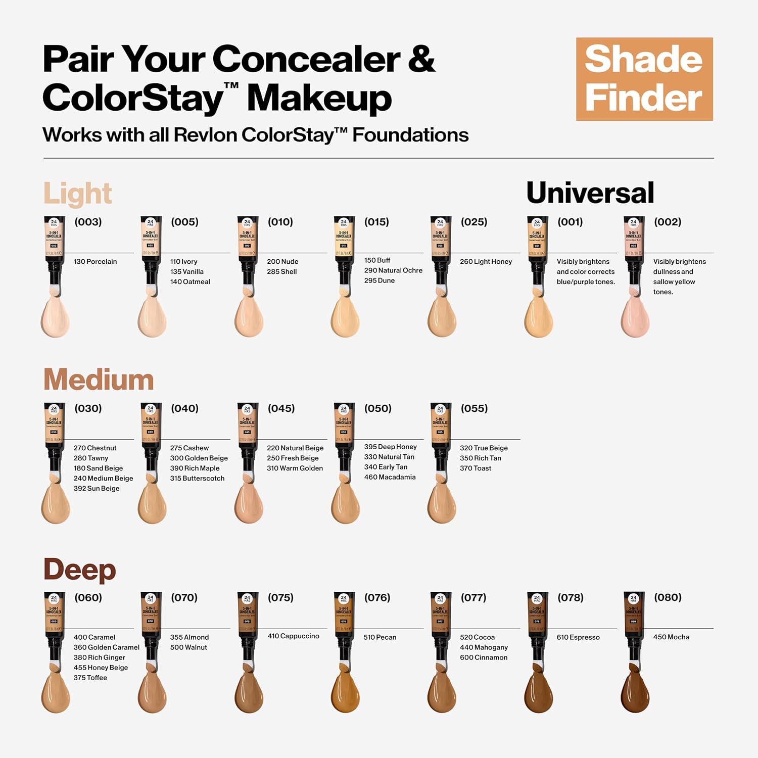 Revlon ColorStay Skin Awaken 5-in-1 Concealer, Lightweight, Creamy Longlasting Face Makeup with Caffeine & Vitamin C, For Imperfections, Dark Circles & Redness, 075 Hazelnut, 0.27 Fl Oz (Pack of 2) - Image 8