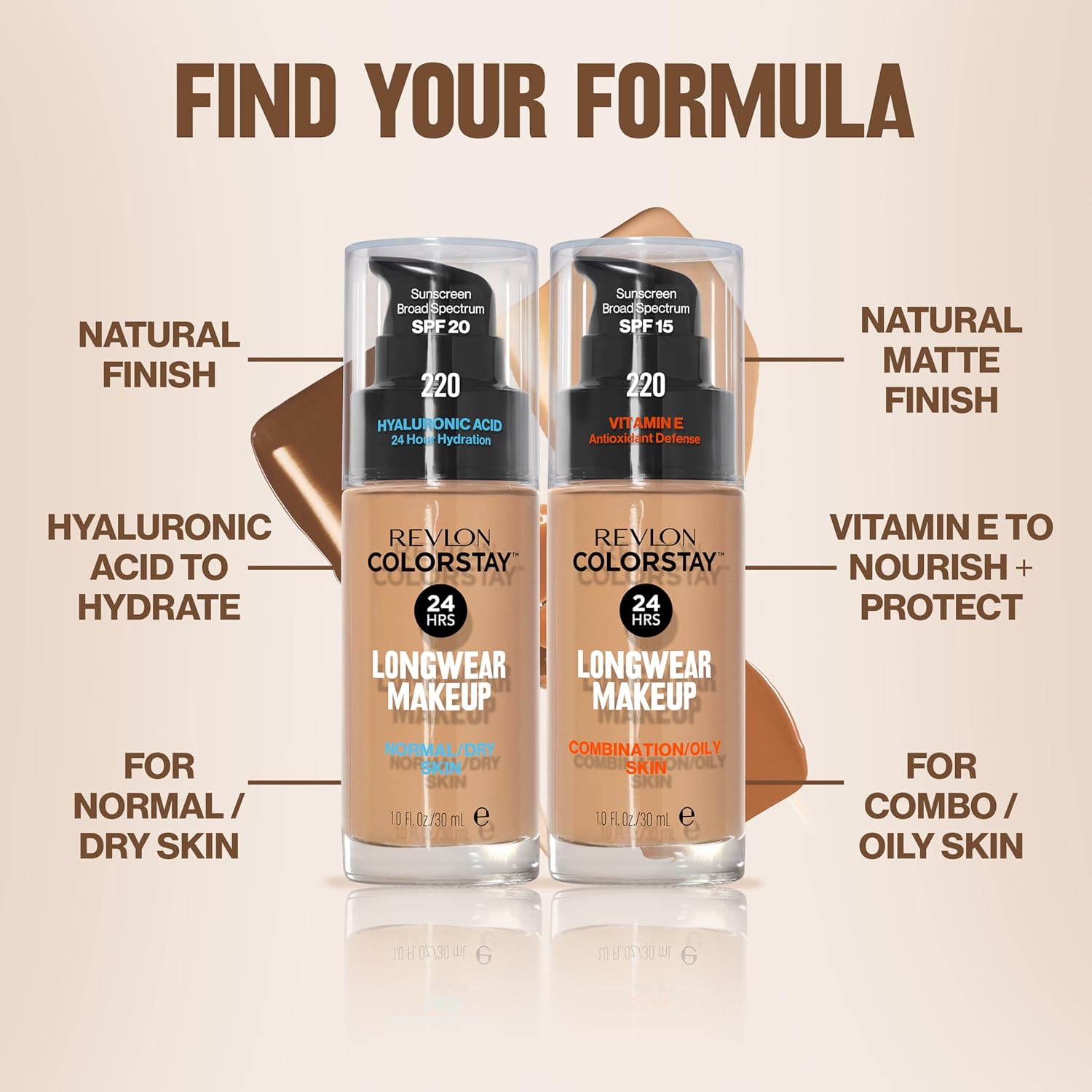 Revlon Liquid Foundation, ColorStay Face Makeup for Combination & Oily Skin, SPF 15, Medium-Full Coverage with Matte Finish, 300 Golden Beige, 1 Fl Oz - Image 7