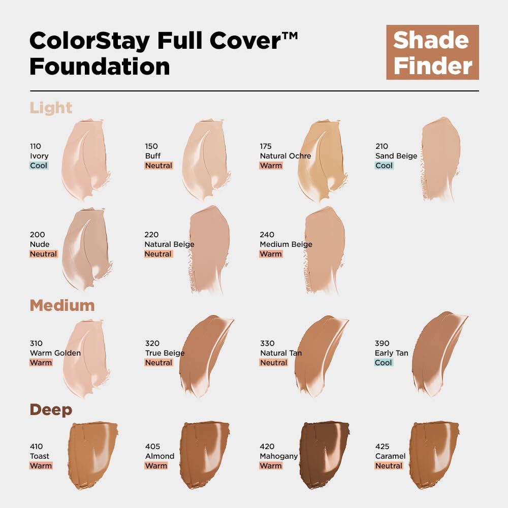 Revlon Liquid Foundation, ColorStay Face Makeup for Normal and Dry Skin, Longwear Full Coverage with Matte Finish, Oil Free, 320 True Beige, 1.0 Oz - Image 3
