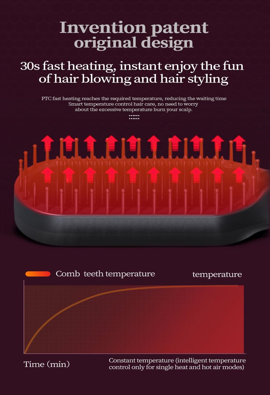 Ring Hair Straightener Comb and Blow Dryer 2 in 1 for Women, Ceramic Tourmaline Constant Temperature Control, 30s Fast Heating, 3 Optional Mode, Cold Air Hot Air and Straight Hair - Image 8