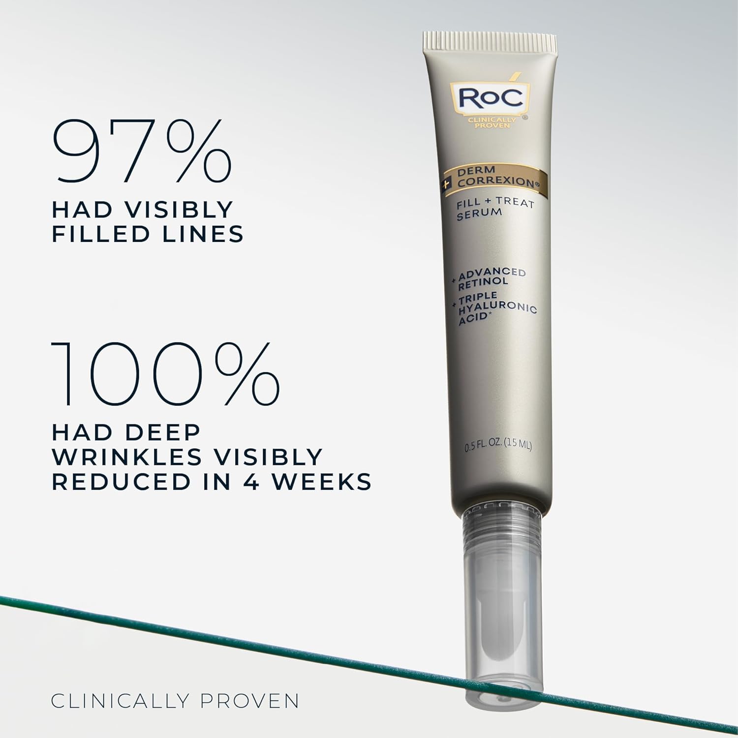 RoC Derm Correxion Fill + Treat Advanced Retinol Serum, Wrinkle Filler Treatment with Hyaluronic Acid for Crow's Feet, 11 Wrinkles, & Laugh Lines, (.5 fl oz) with Retinol Packette (Packaging May Vary) - Image 3