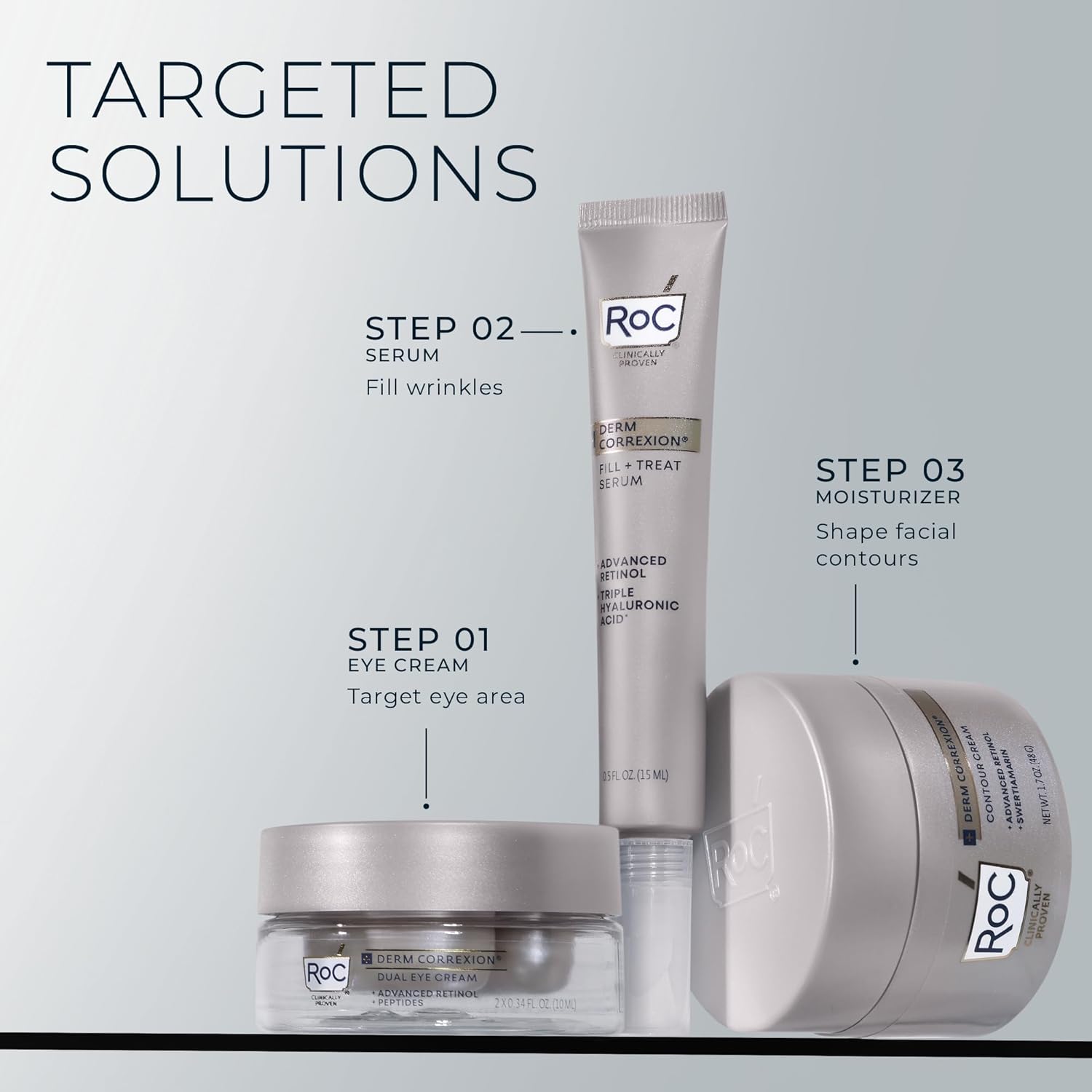 RoC Derm Correxion Fill + Treat Advanced Retinol Serum, Wrinkle Filler Treatment with Hyaluronic Acid for Crow's Feet, 11 Wrinkles, & Laugh Lines, (.5 fl oz) with Retinol Packette (Packaging May Vary) - Image 9