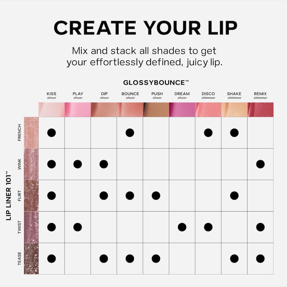 Saie Lip Liner 101 - Lip Pencil Made with a Creamy, Soft Matte Formula for a Naturally Framed or Fully Filled Look - Supercharged with Shea Butter & Jojoba Oil - Flirt (.05 oz) - Image 9