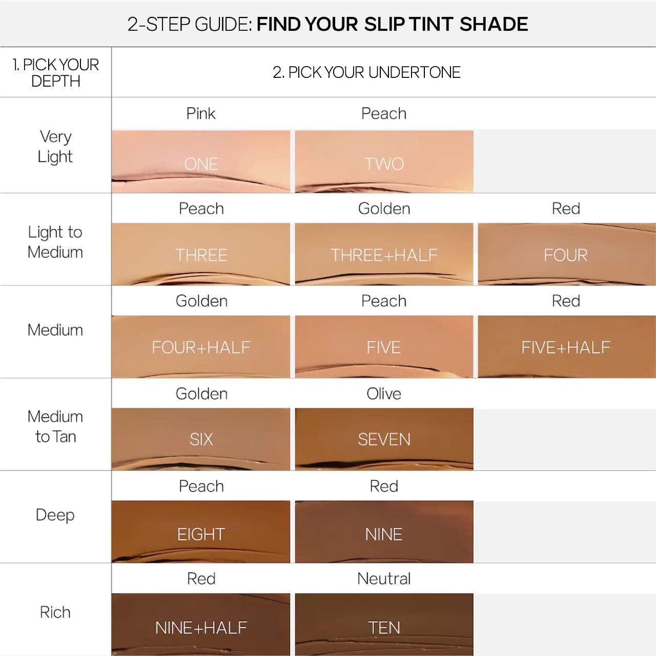 Saie Slip Tint SPF 35 Medium Coverage Tinted Moisturizer for Glowy Skin Three + Half 1.35 oz - Image 5