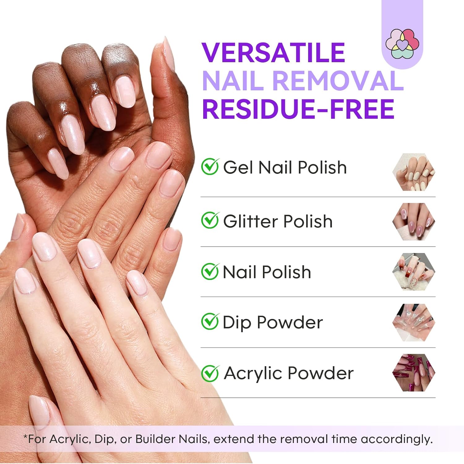SAVILAND 2 Mins Gel Nail Polish Remover: SSProRemoval X Fast Removal Gel Remover for Nails with Castor Oil Vitamin E Gel Polish Remover for Acrylic Dip Nails Gel Nail Remover Home Salon Use 15 ML - Image 6